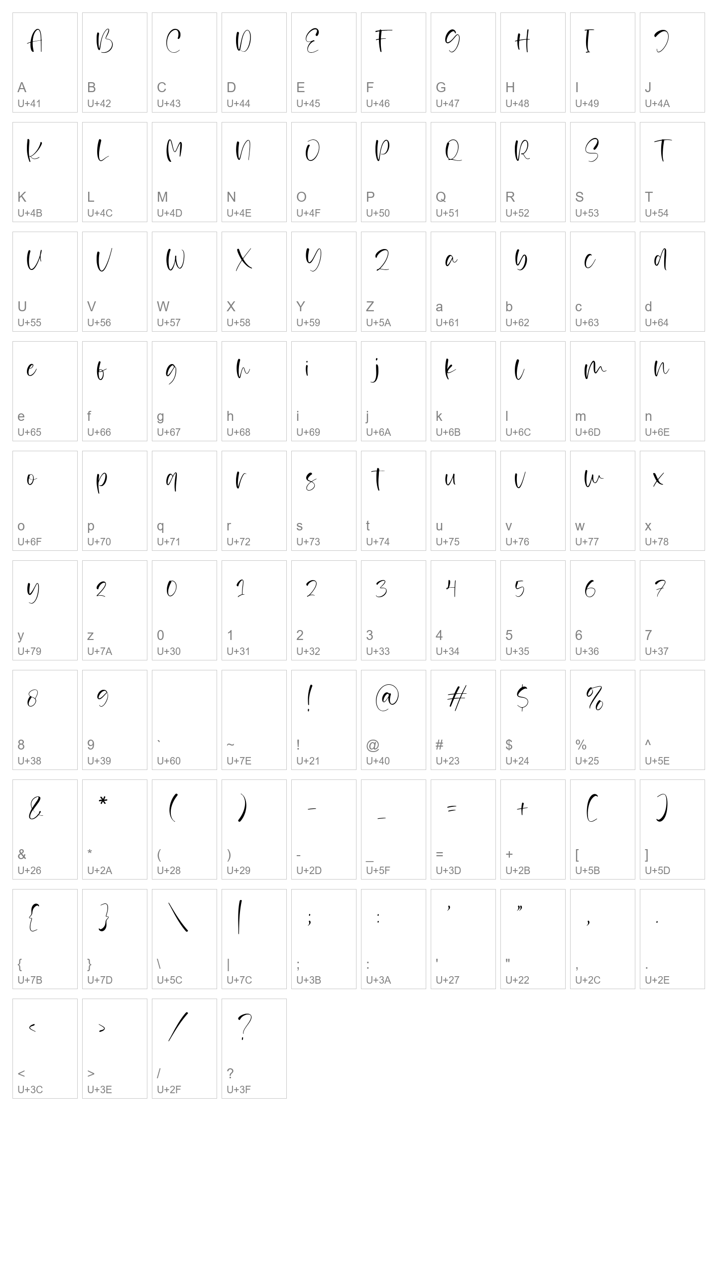 Character Map Image