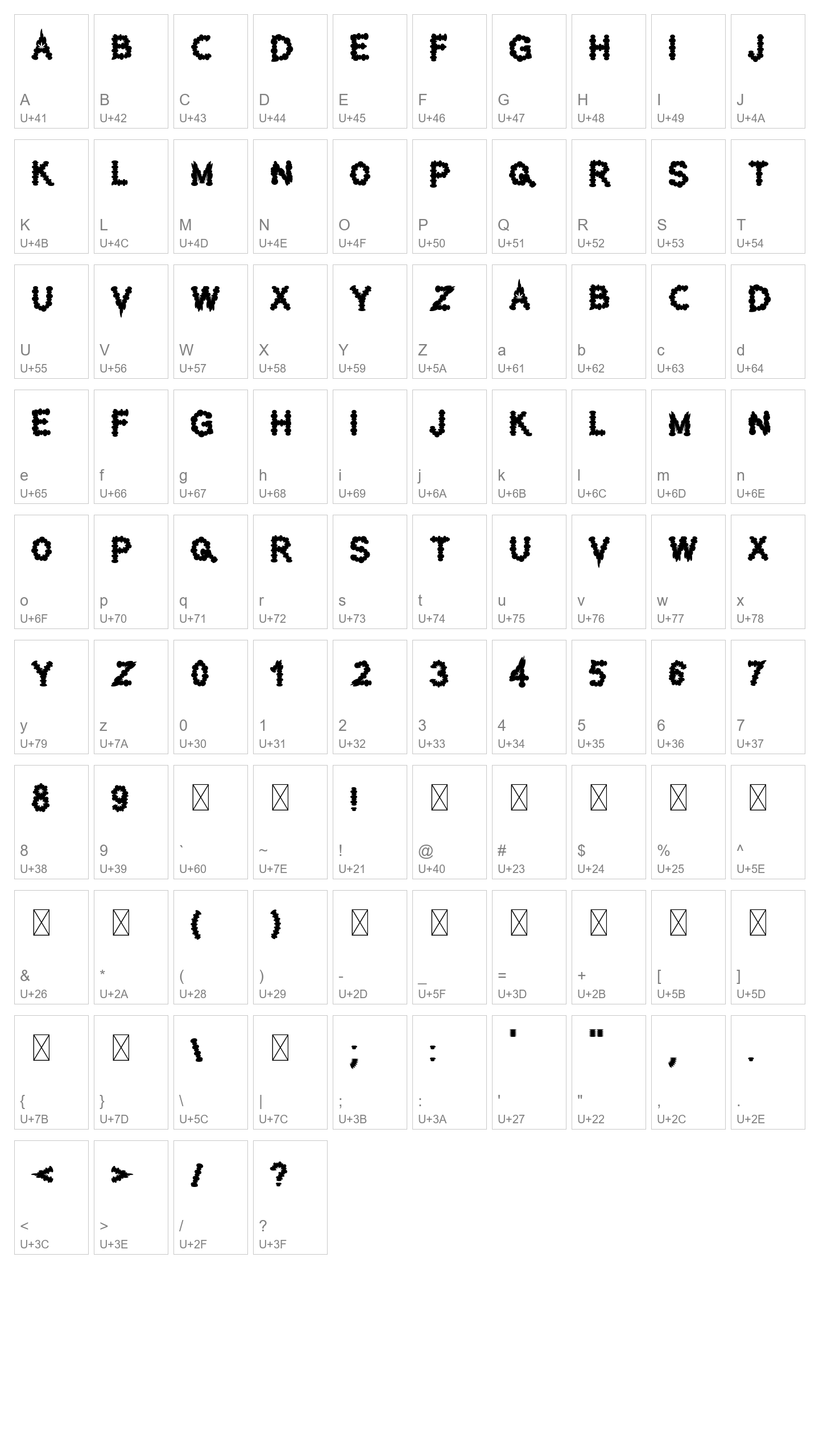 Character Map Image