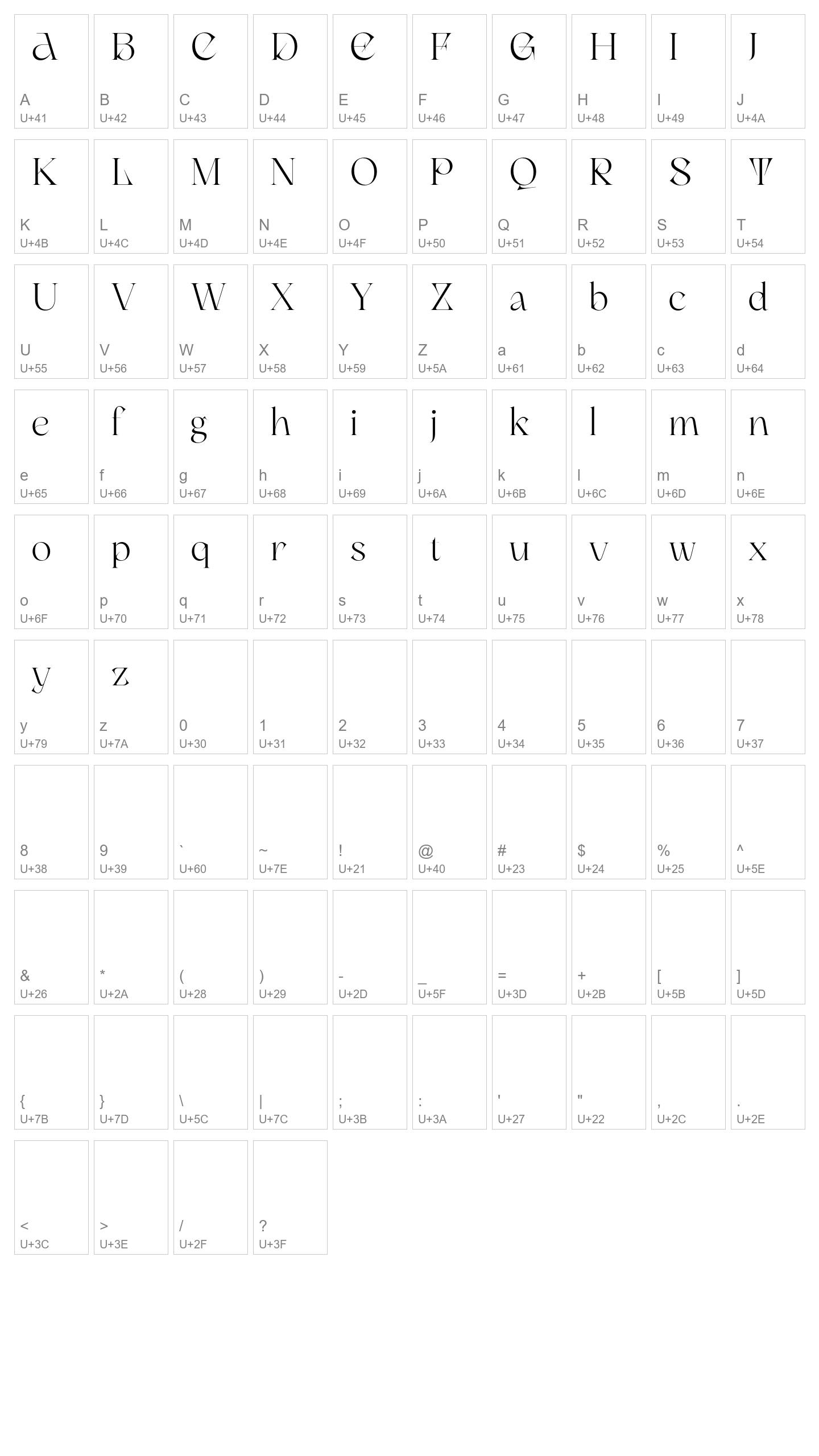 Character Map Image