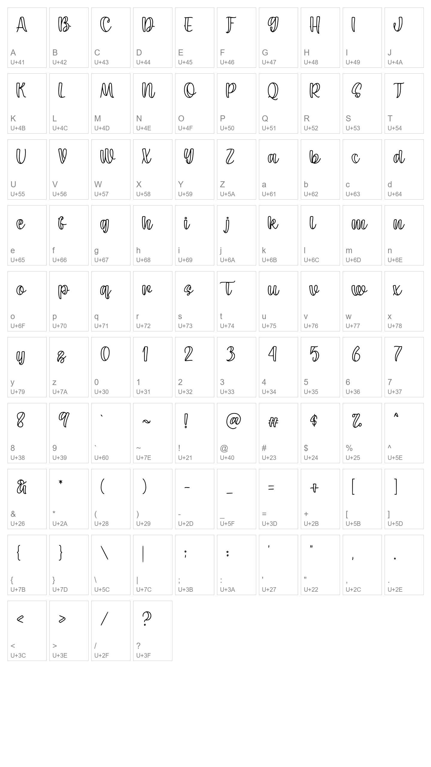 Character Map Image