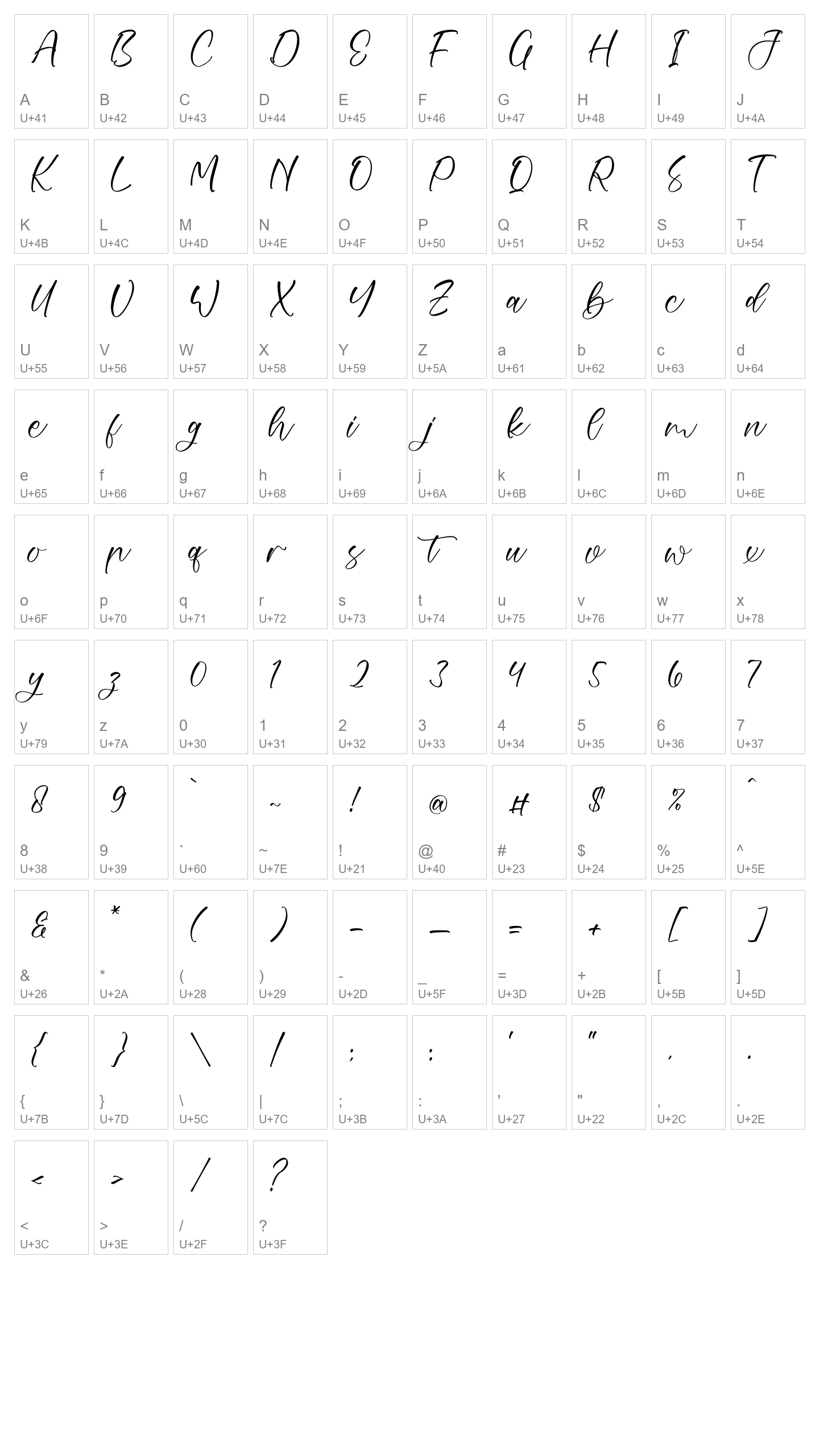 Character Map Image