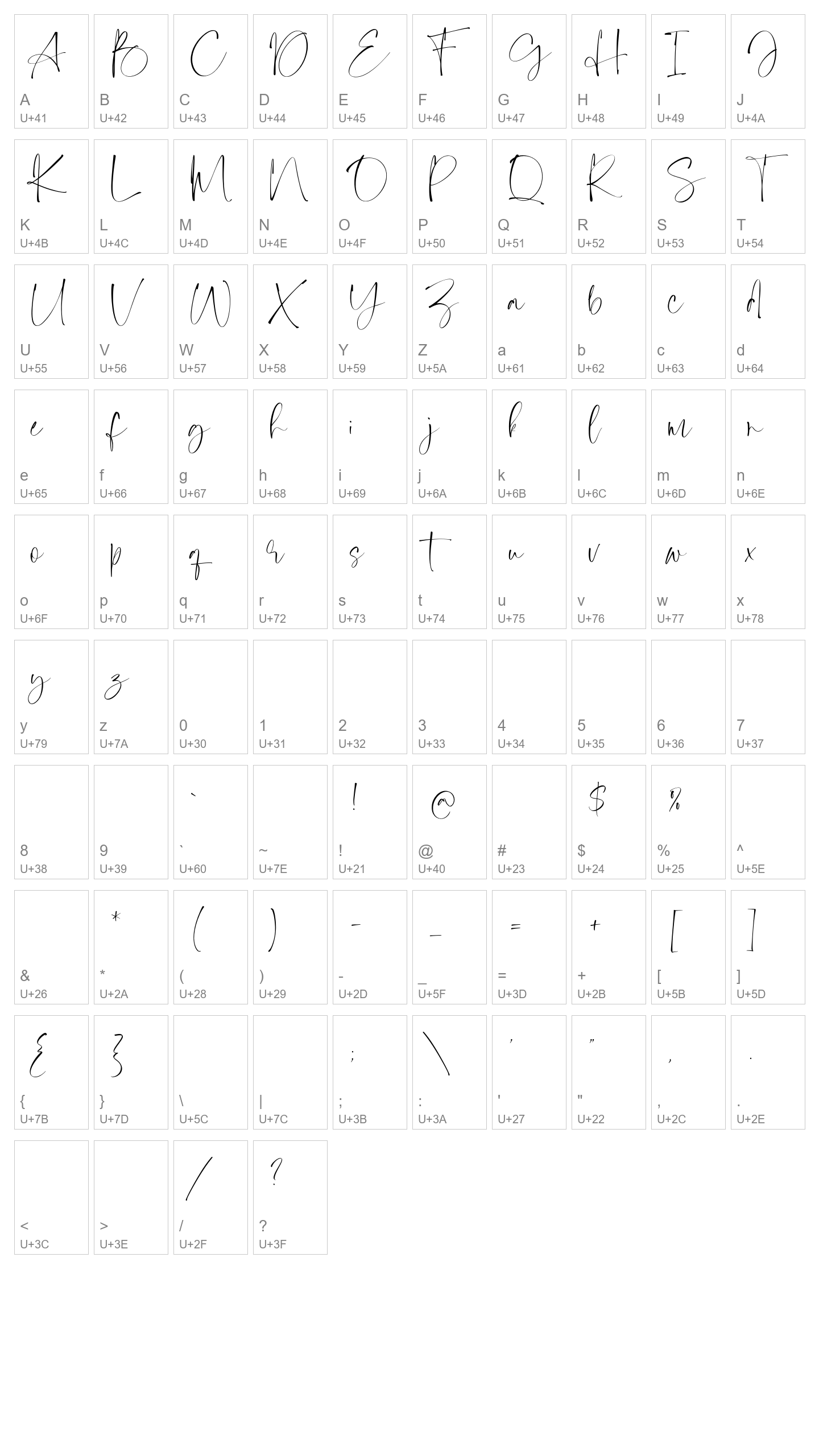 Character Map Image