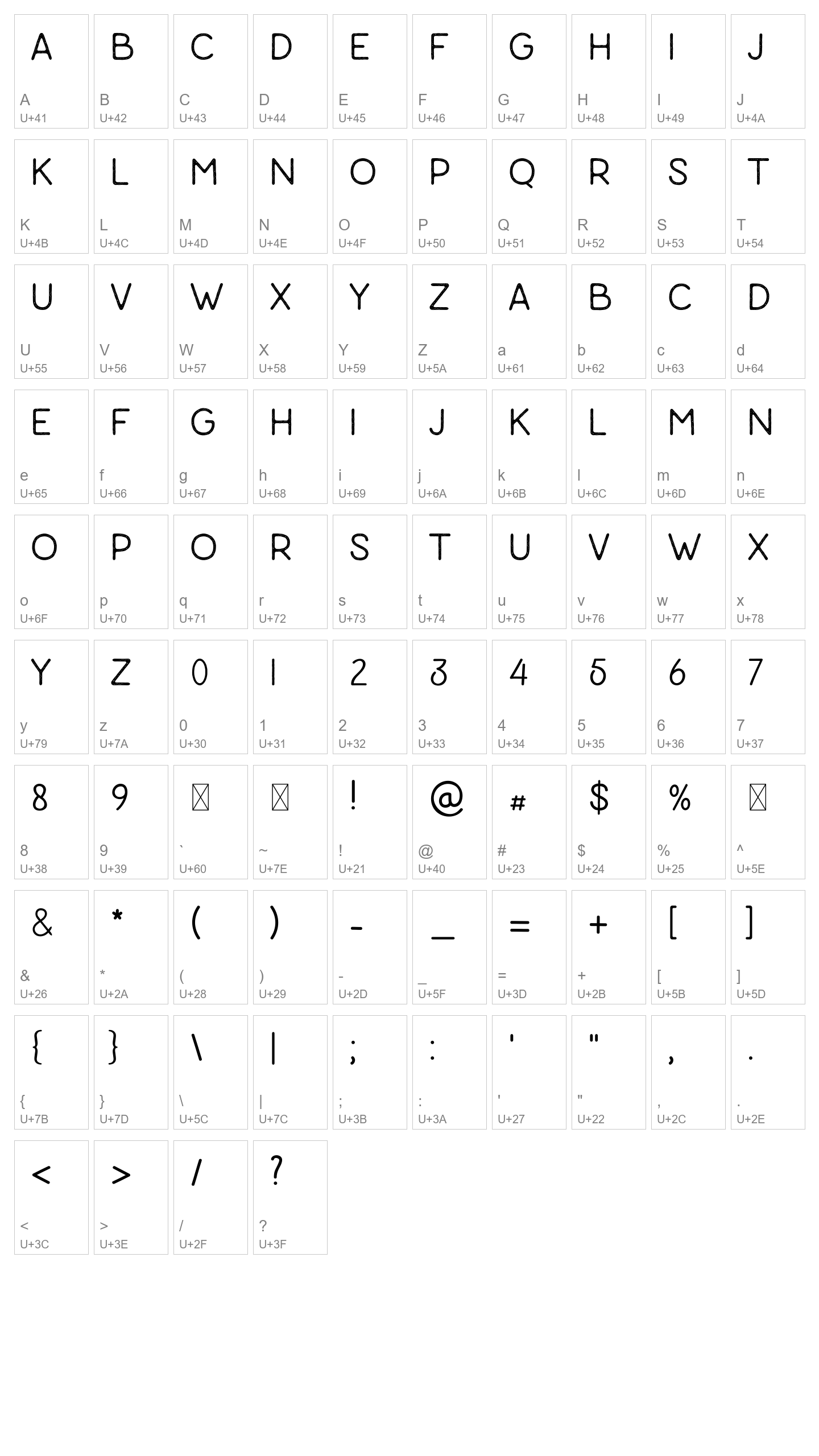 Character Map Image