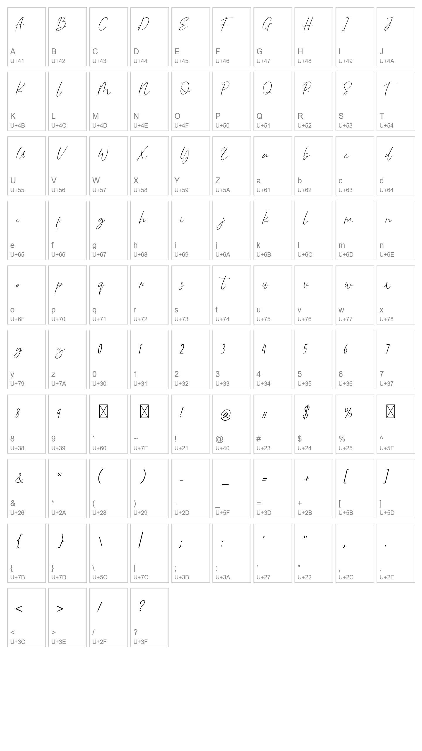 Character Map Image