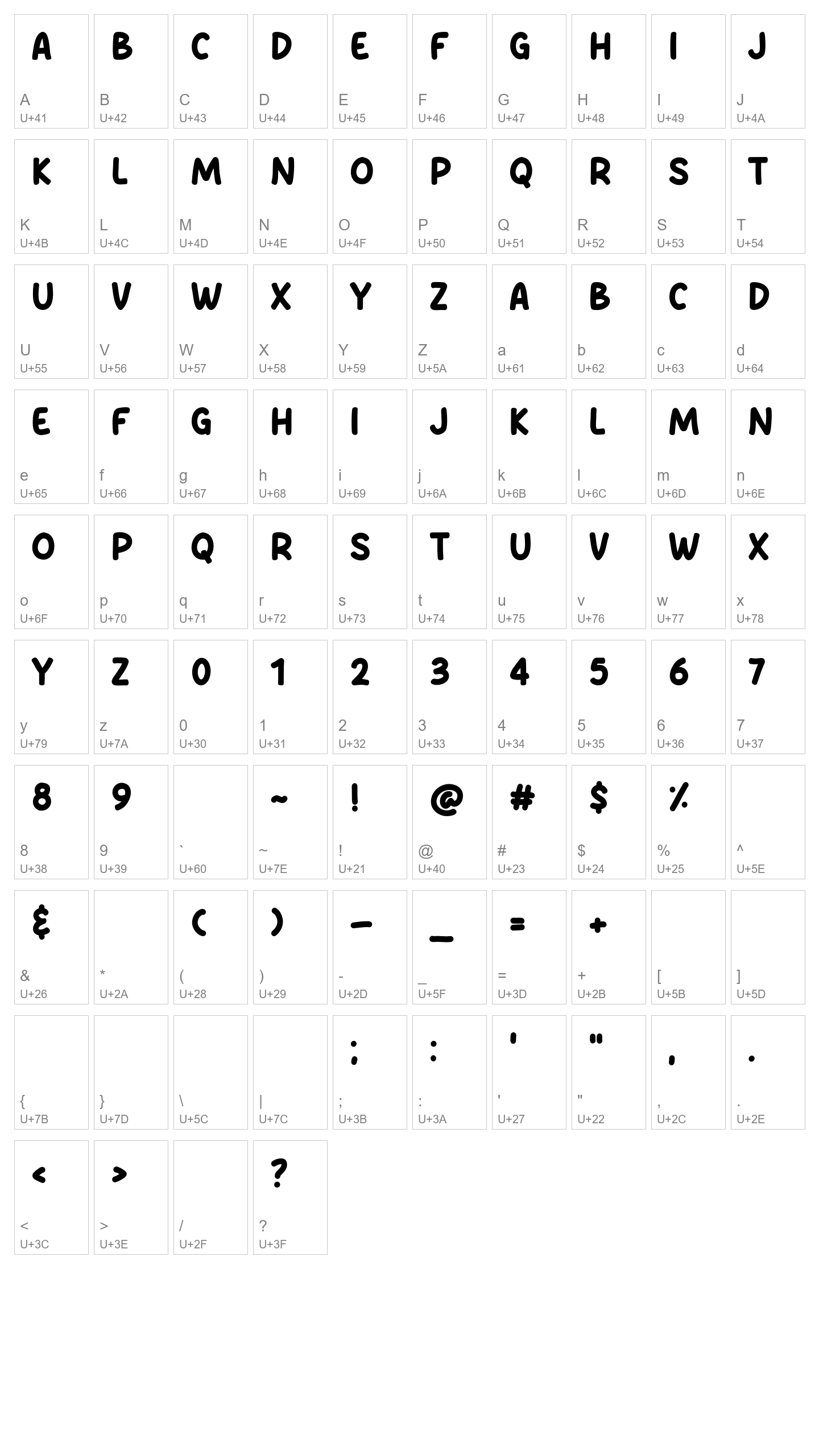 Character Map Image