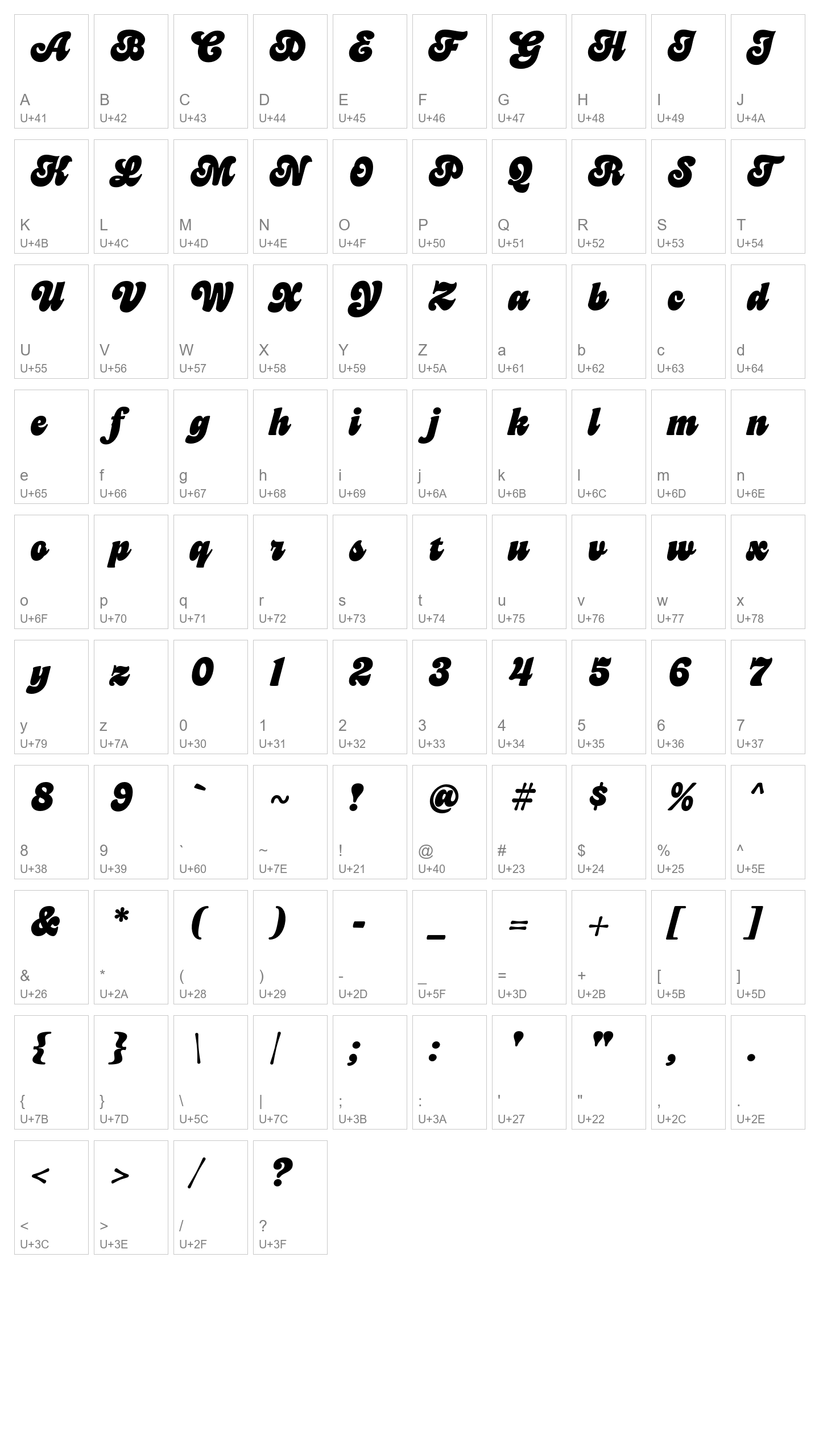 Character Map Image
