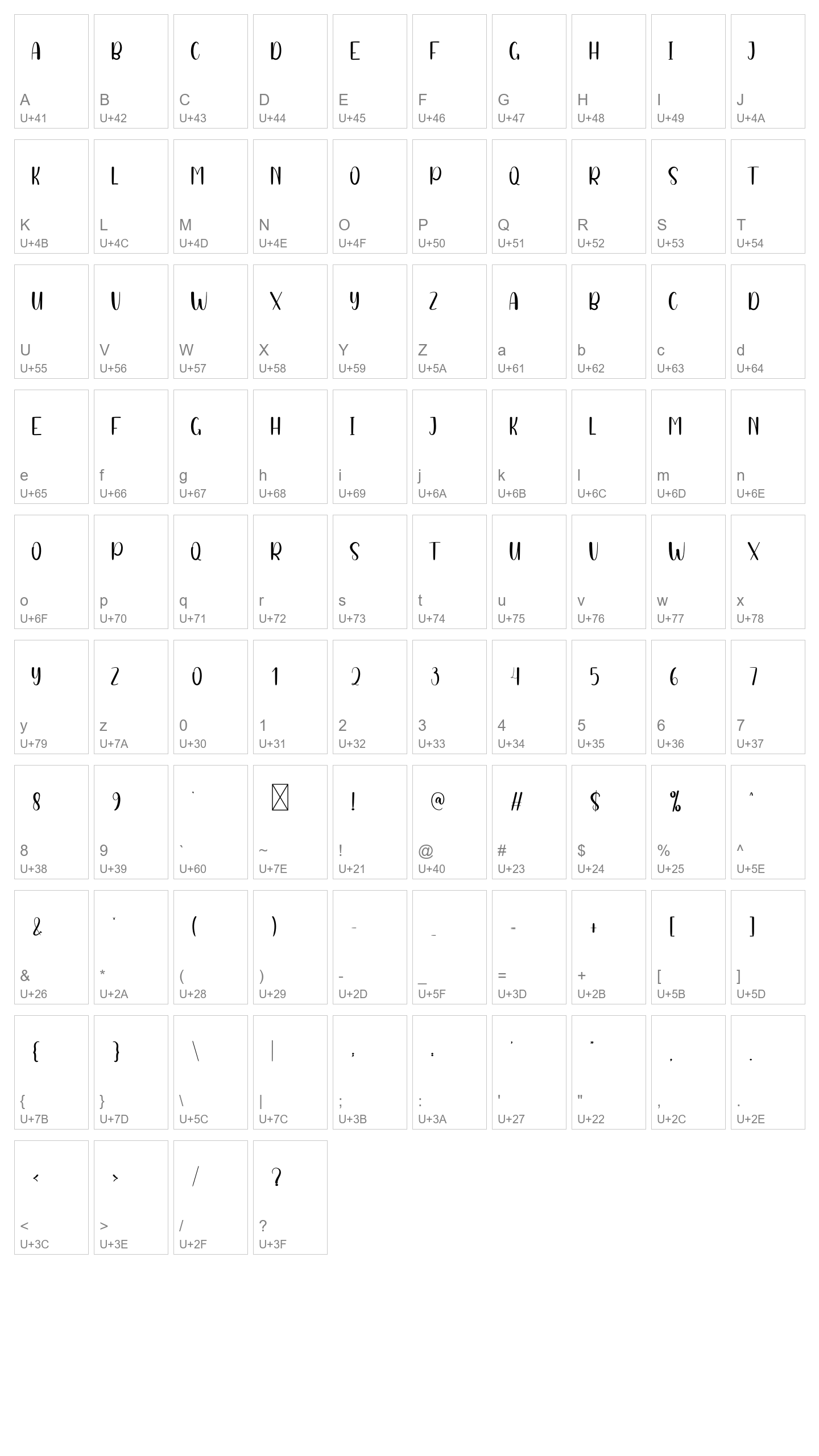 Character Map Image