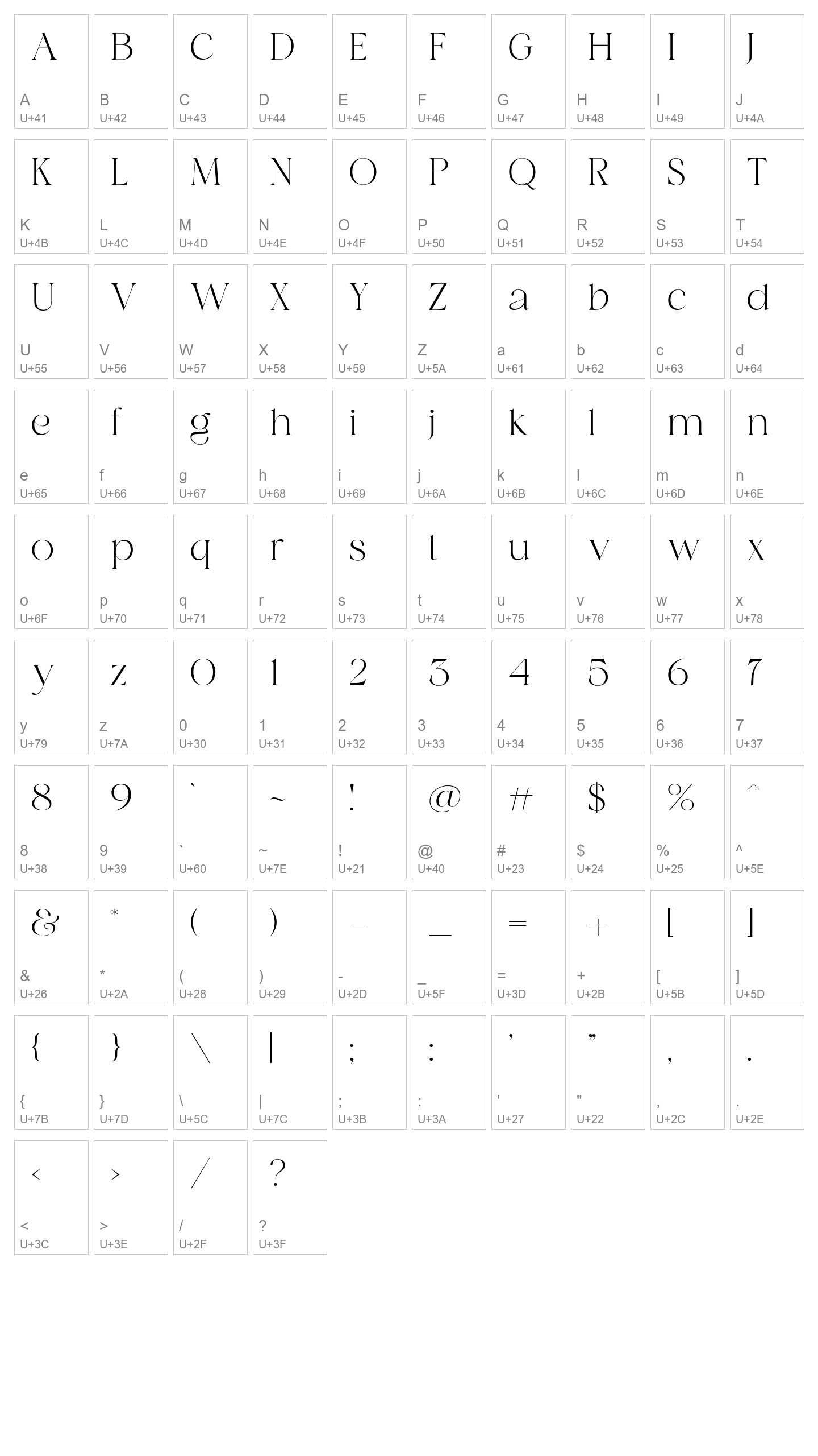 Character Map Image