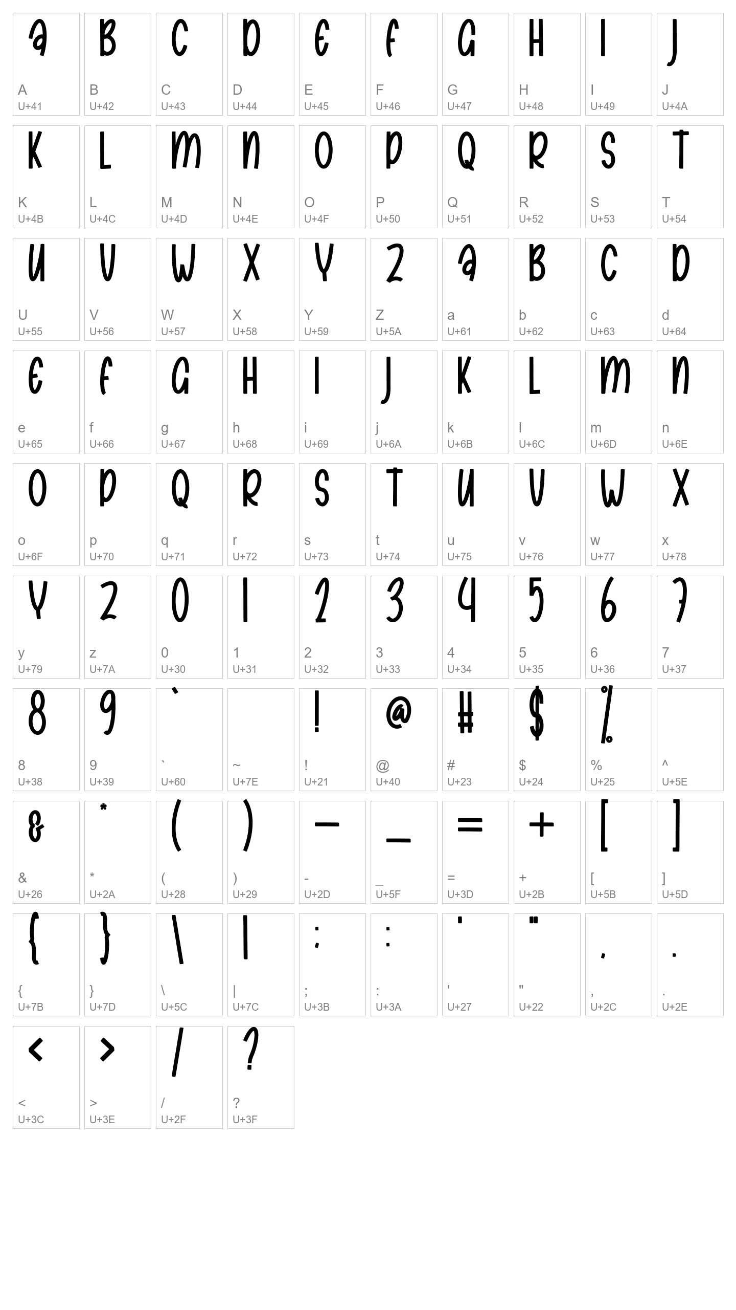 Character Map Image