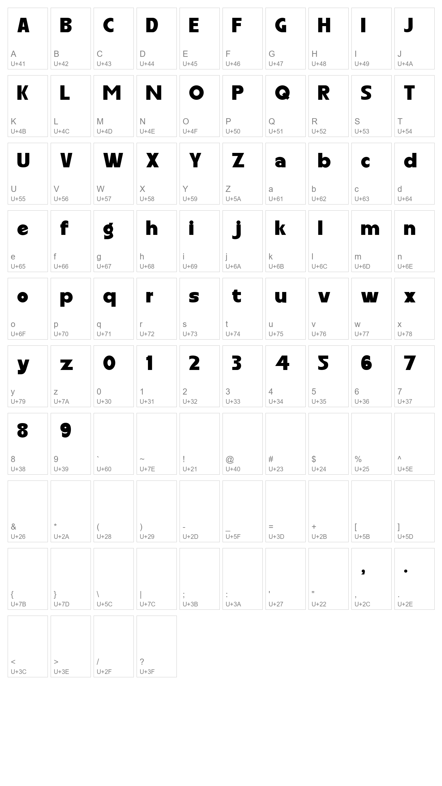 Character Map Image