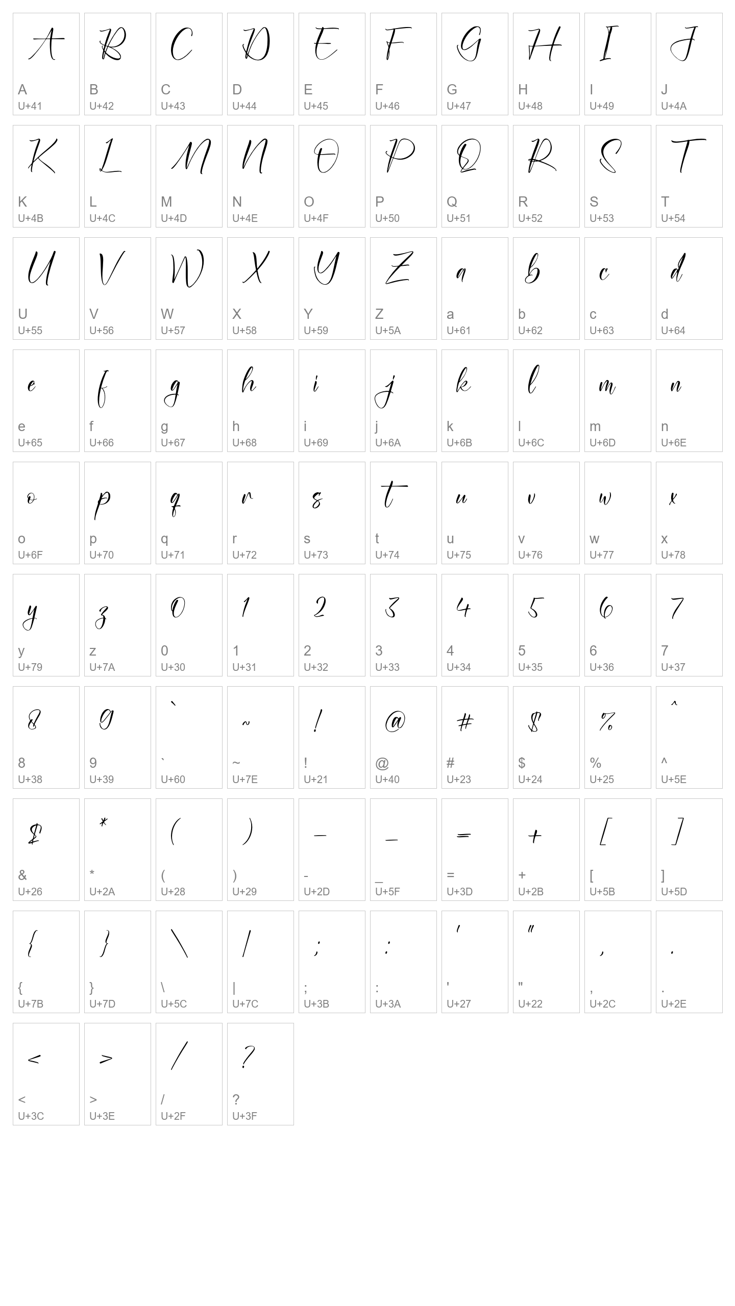 Character Map Image