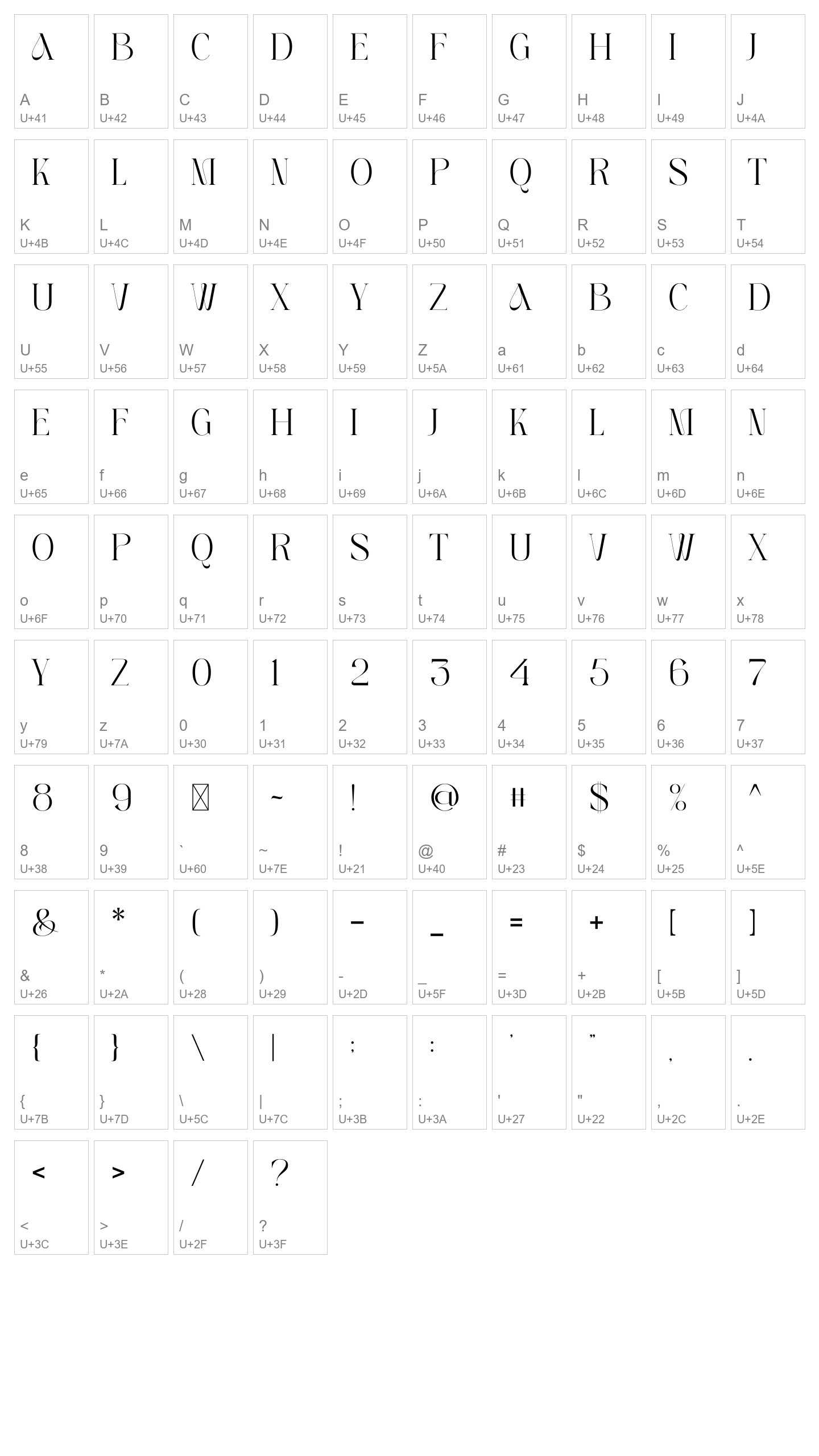 Character Map Image