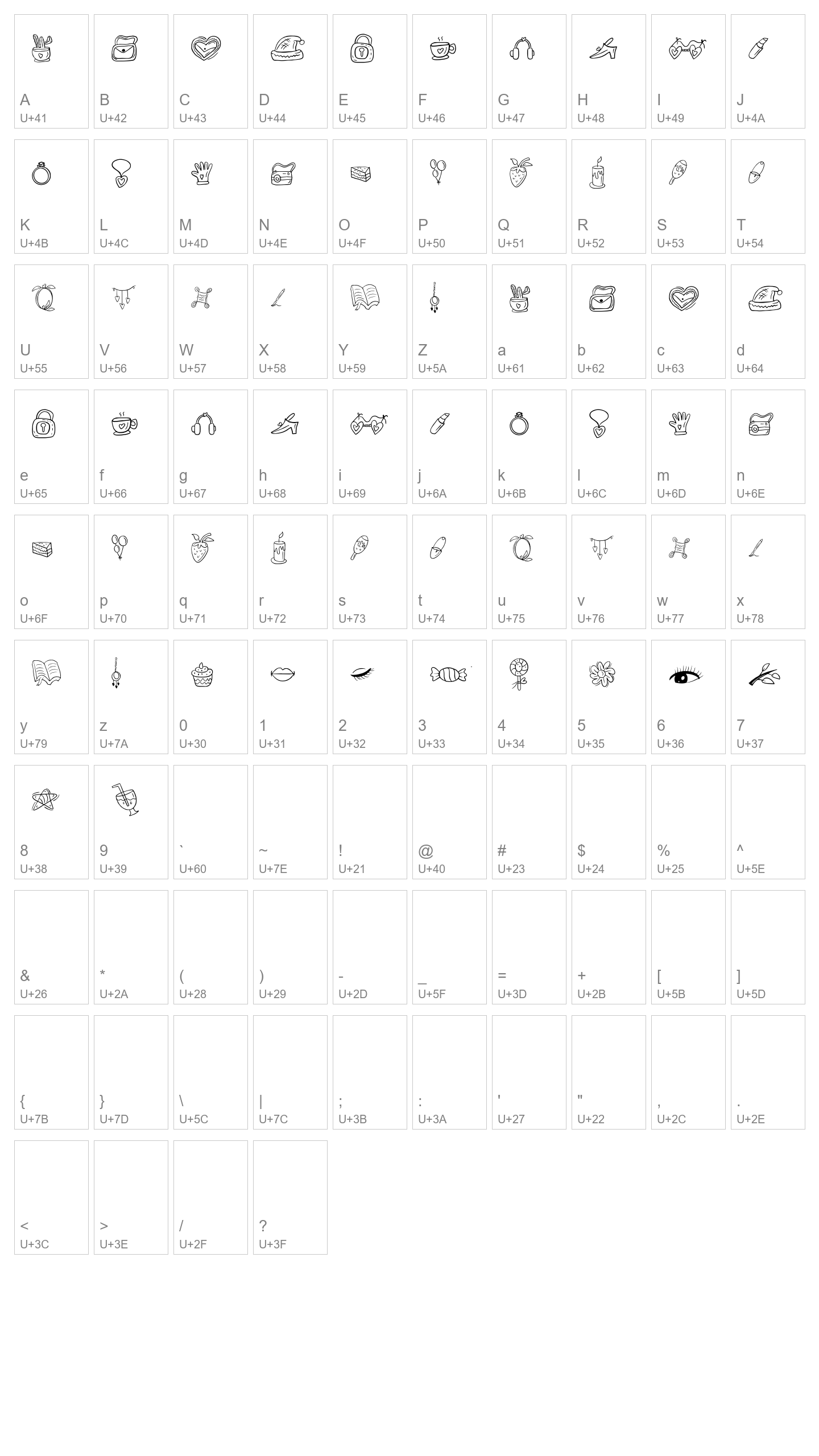Character Map Image