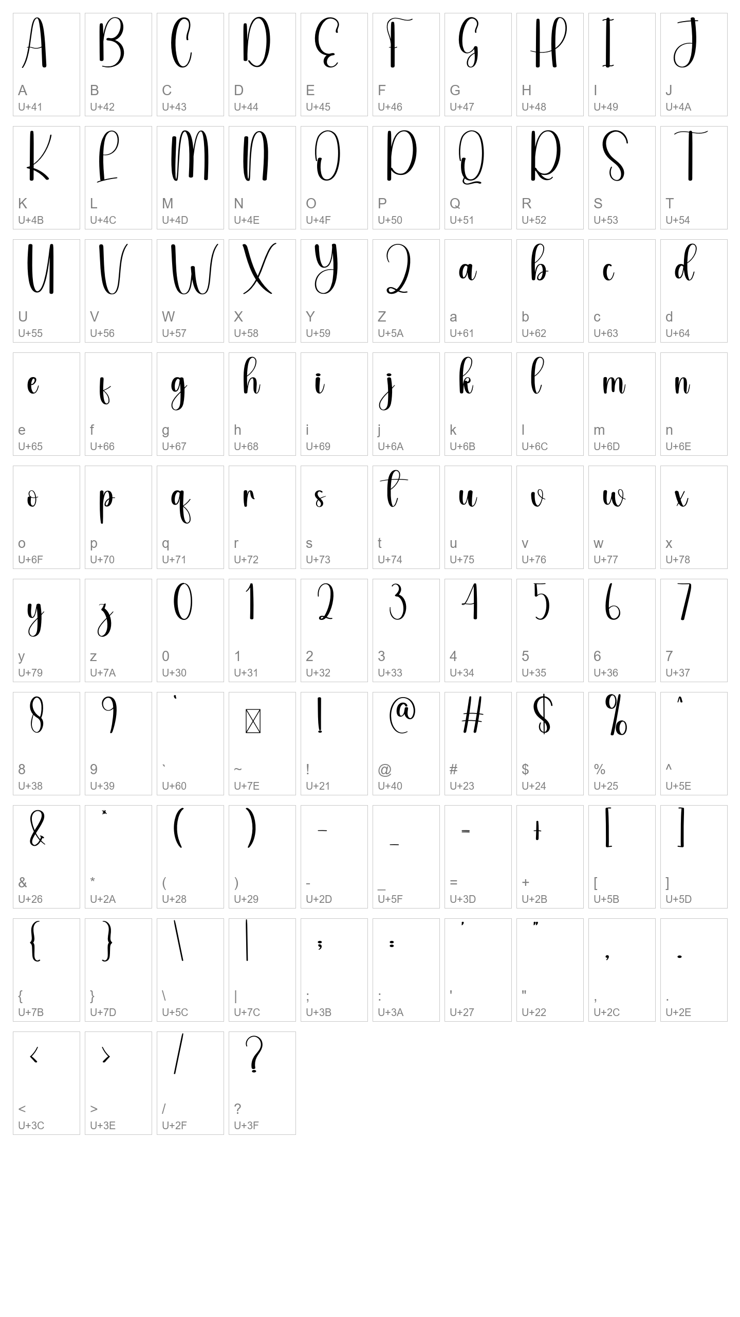 Character Map Image