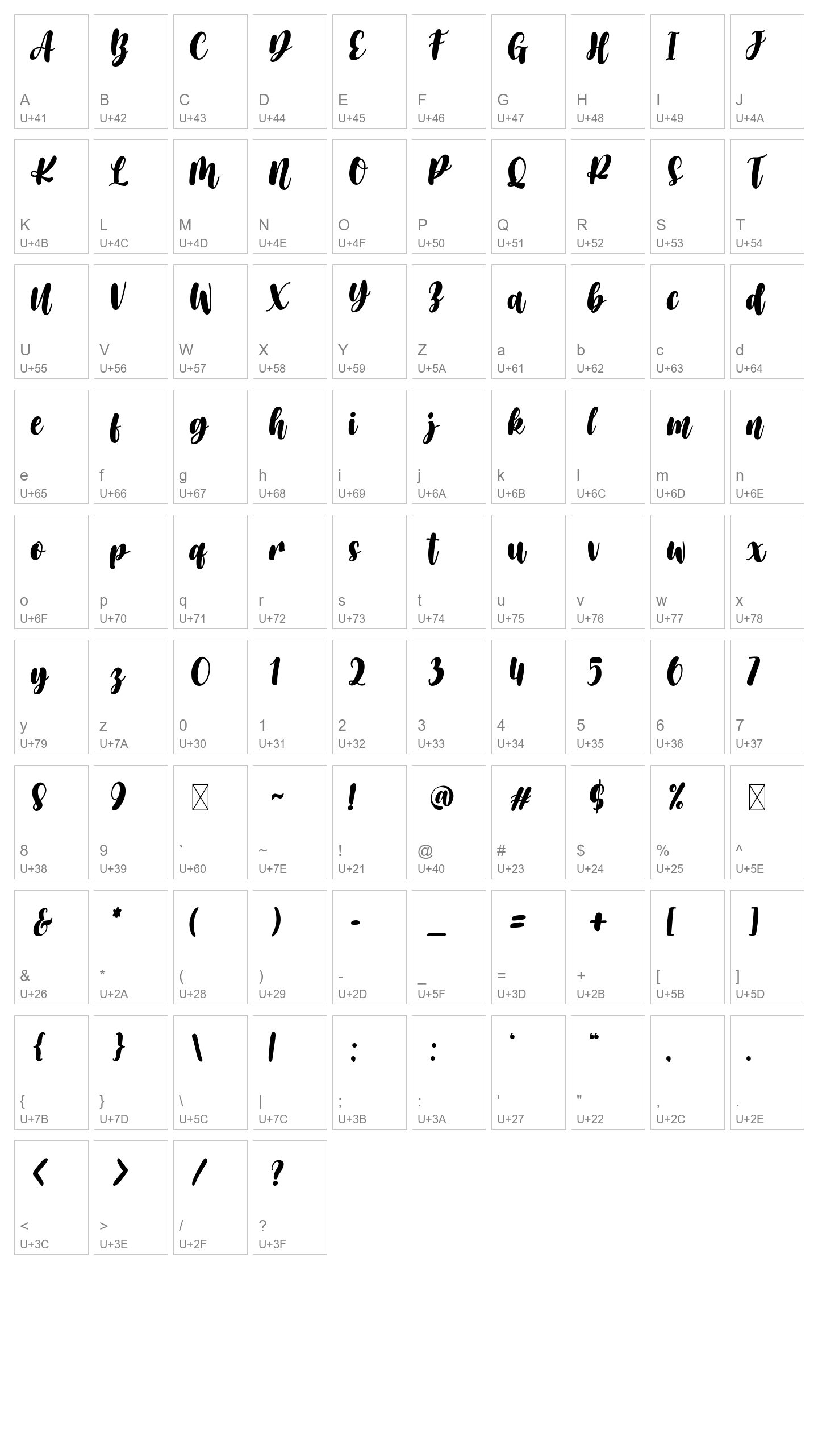 Character Map Image