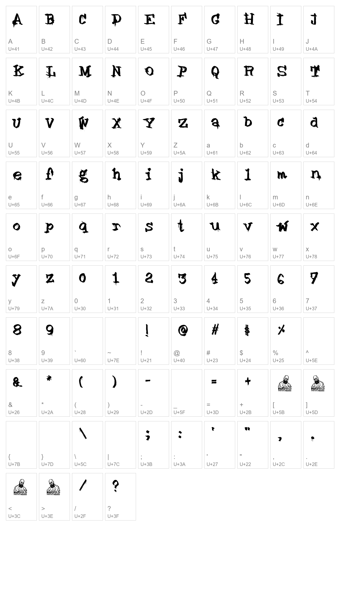 Character Map Image