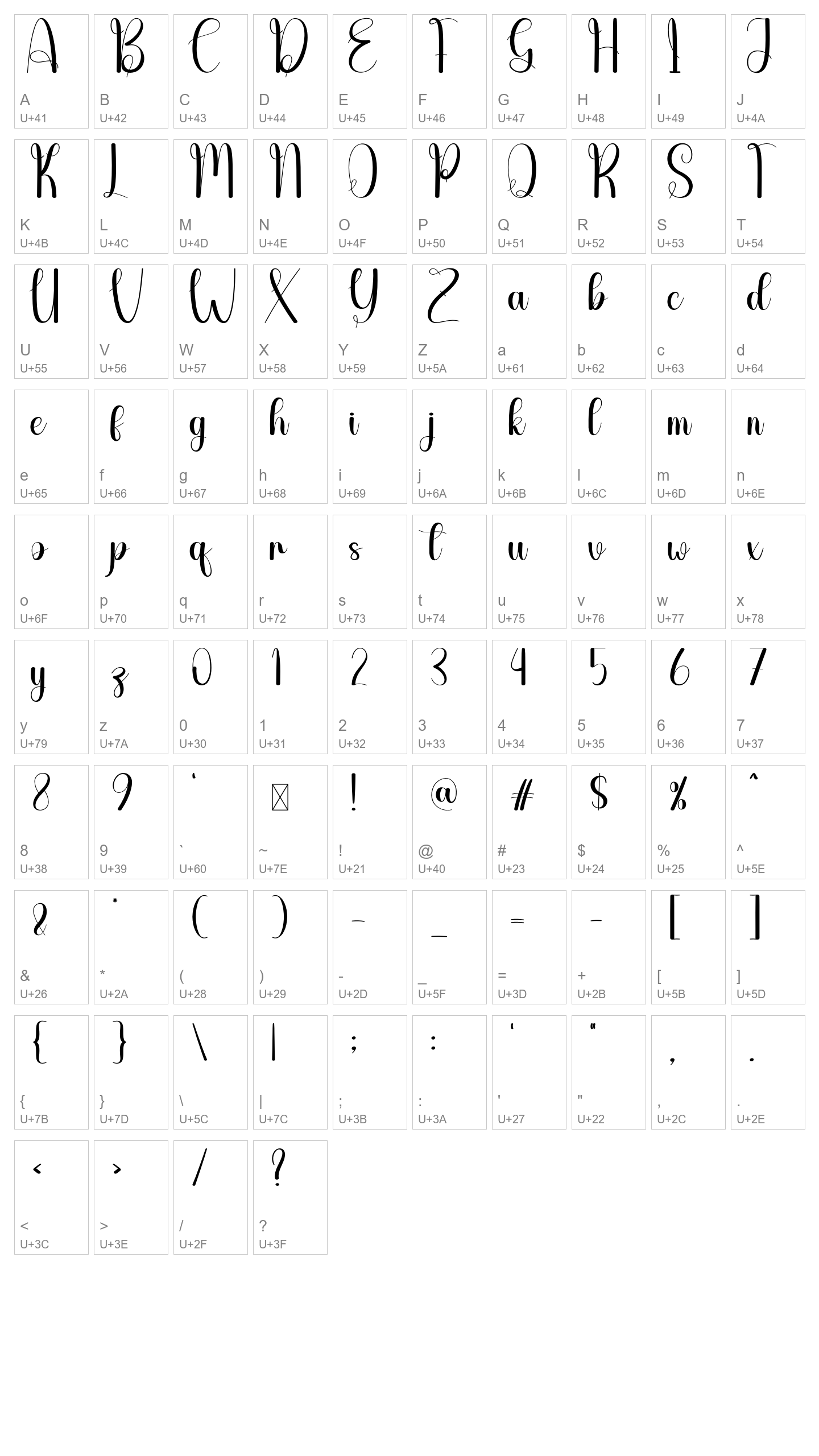 Character Map Image