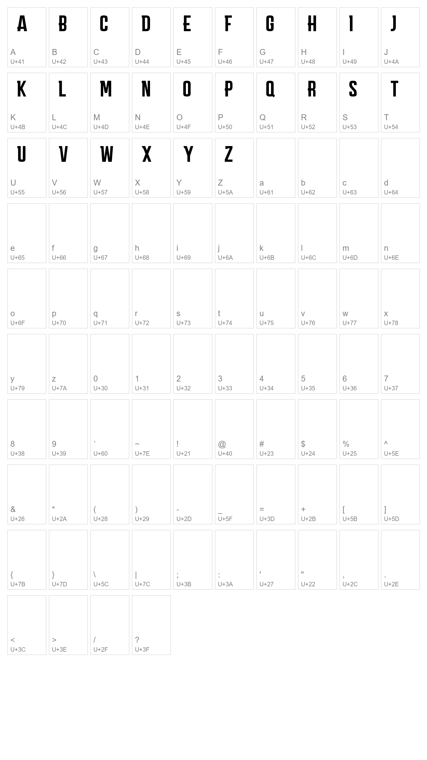 Character Map Image