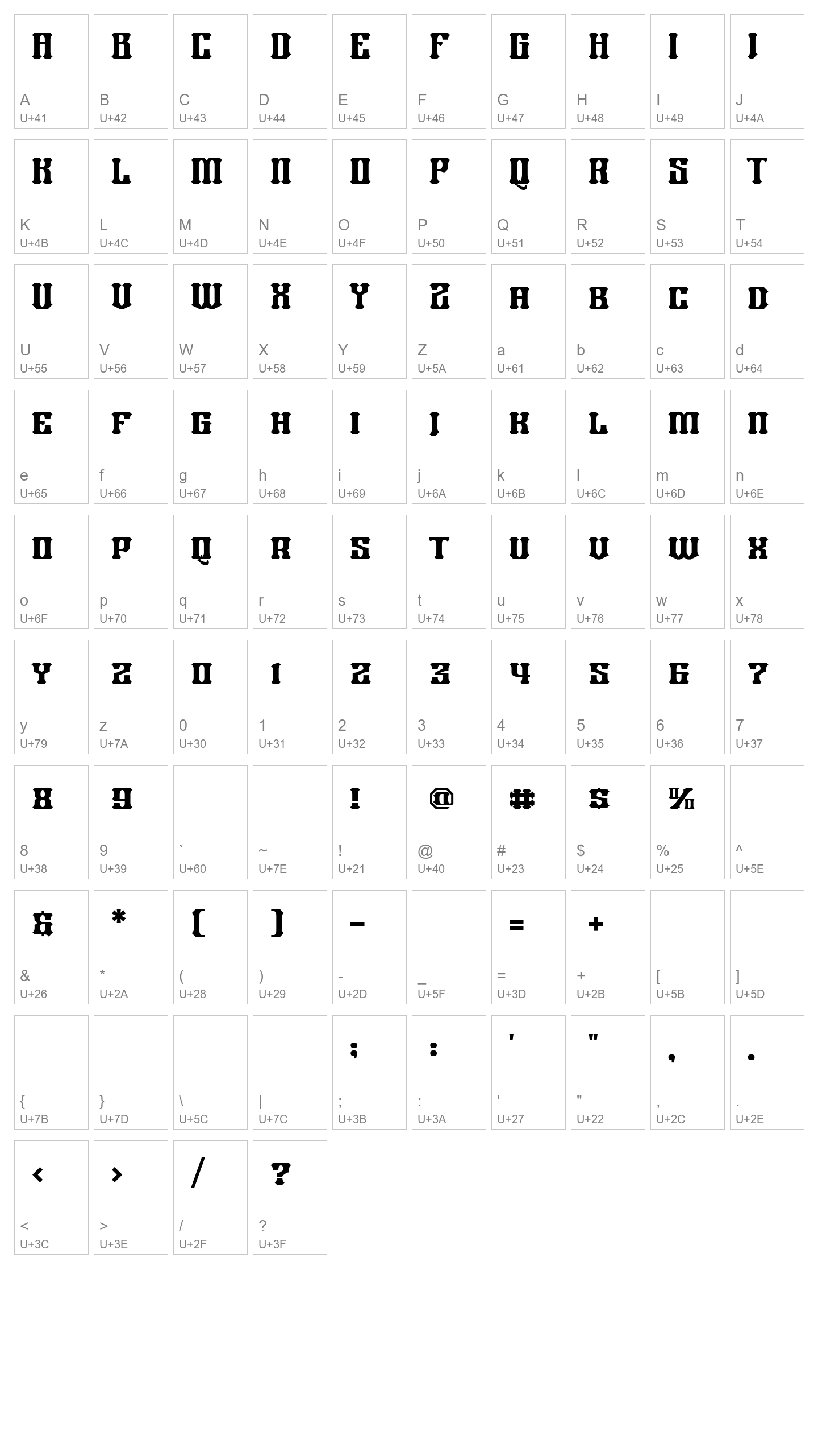 Character Map Image