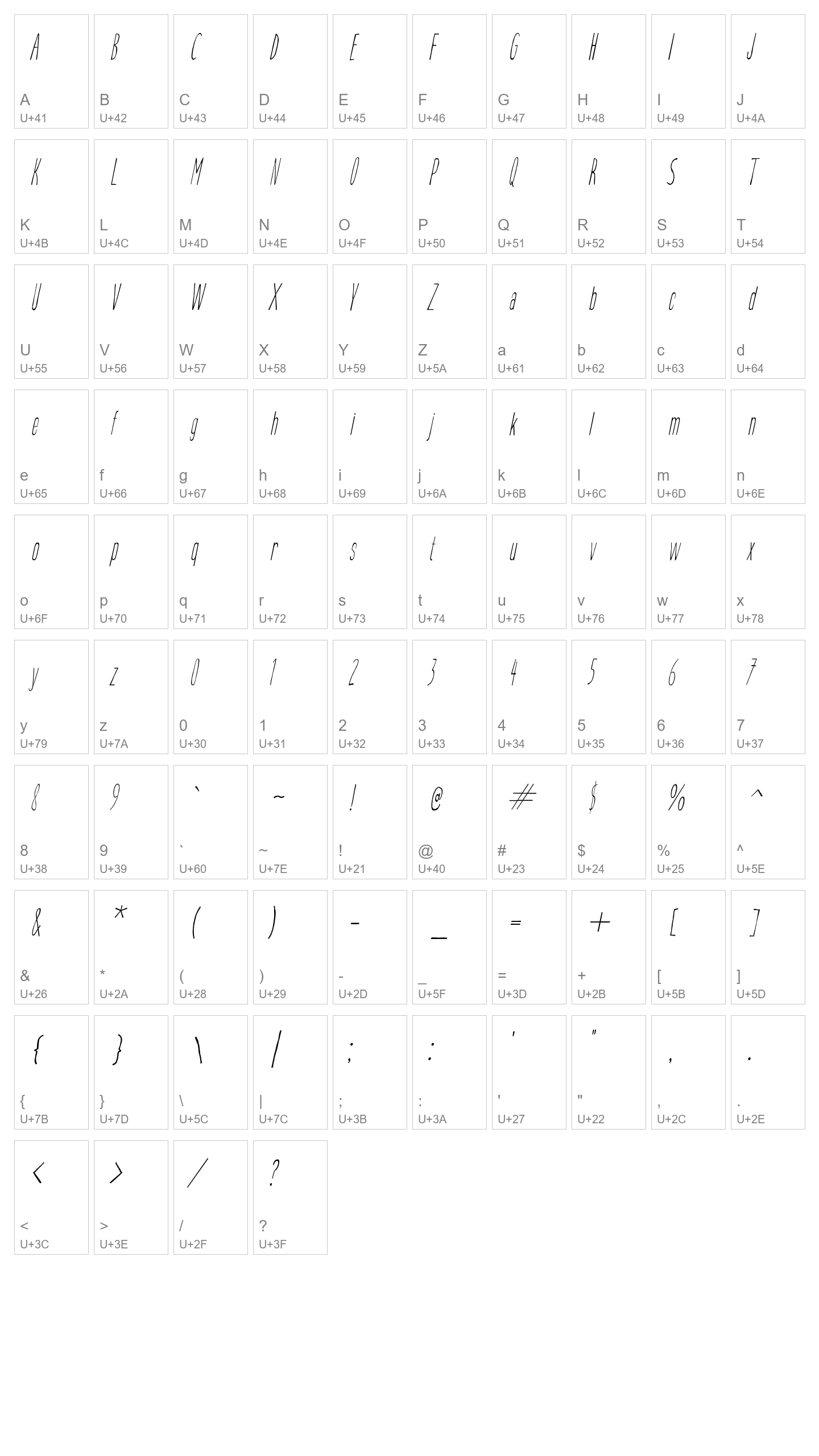 Character Map Image