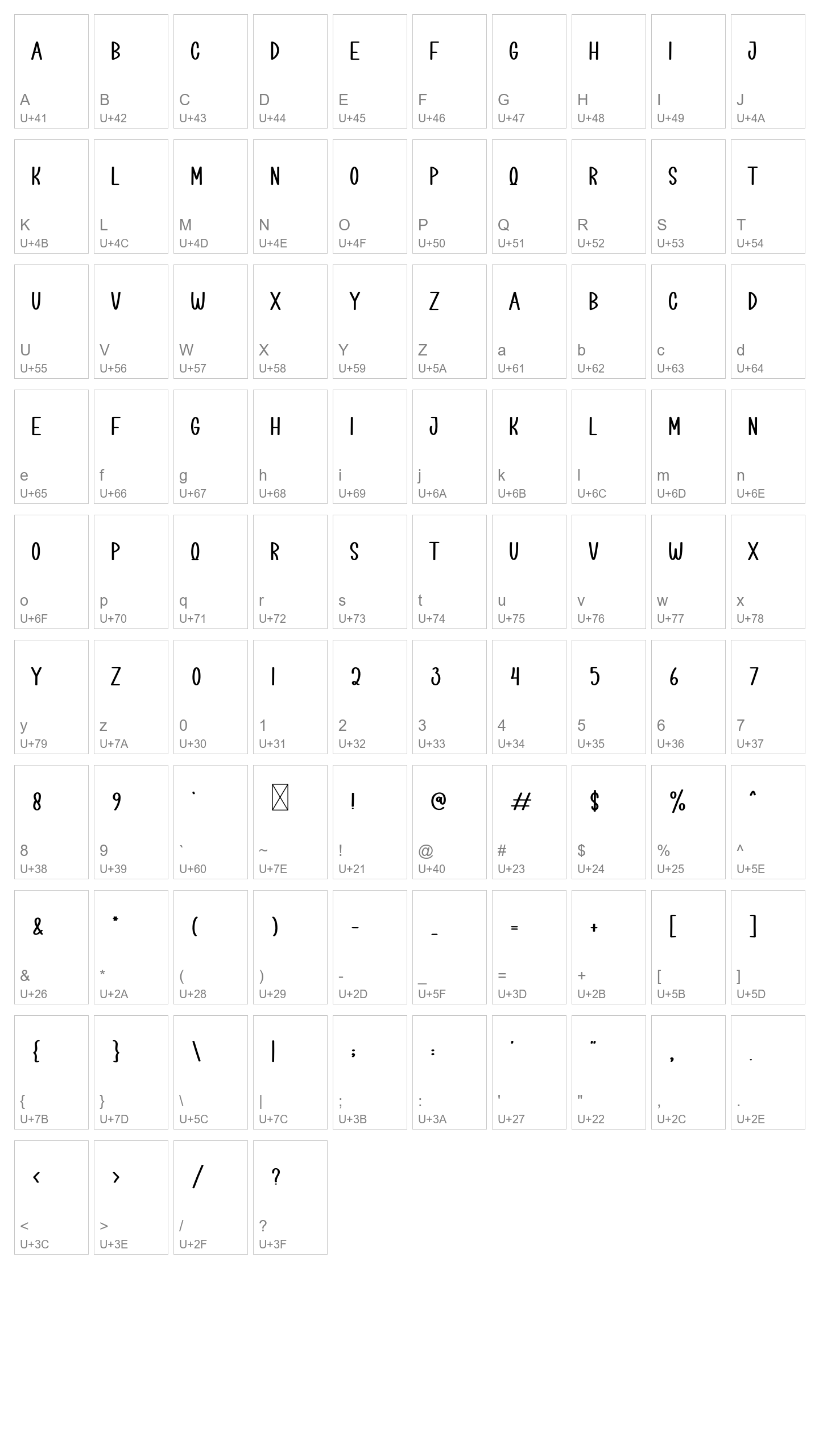Character Map Image