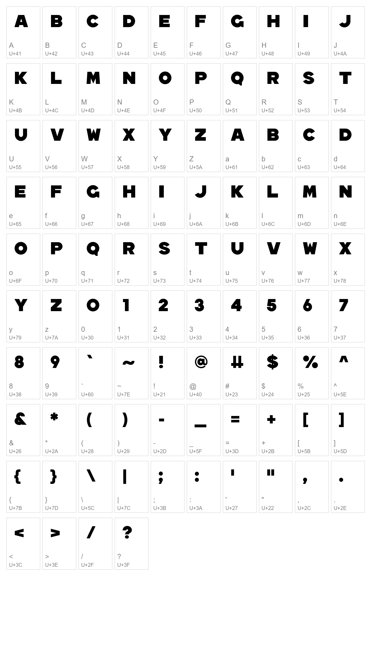 Character Map Image