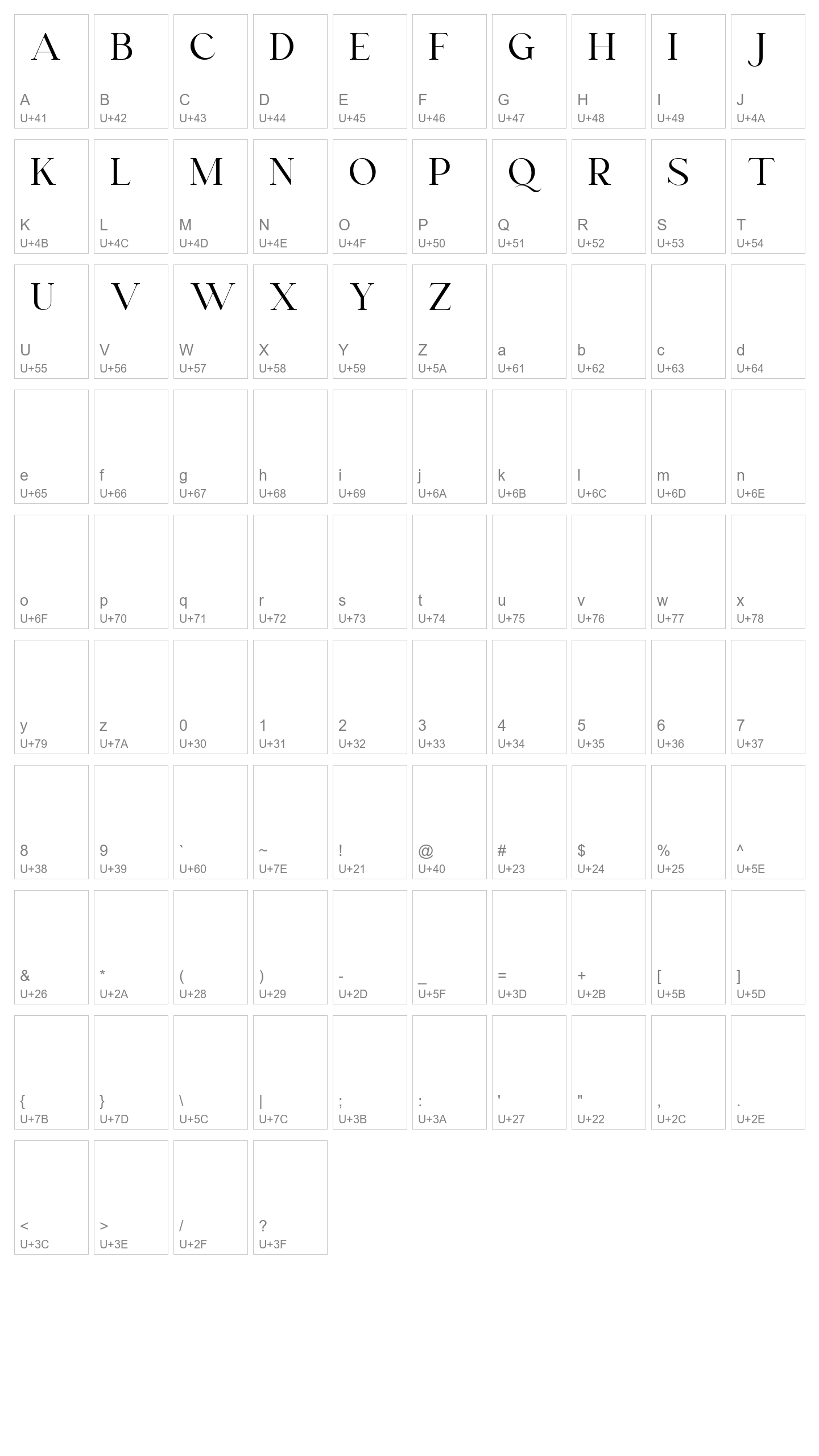 Character Map Image