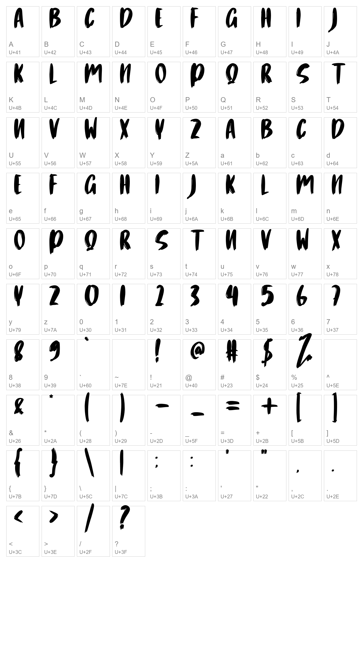 Character Map Image