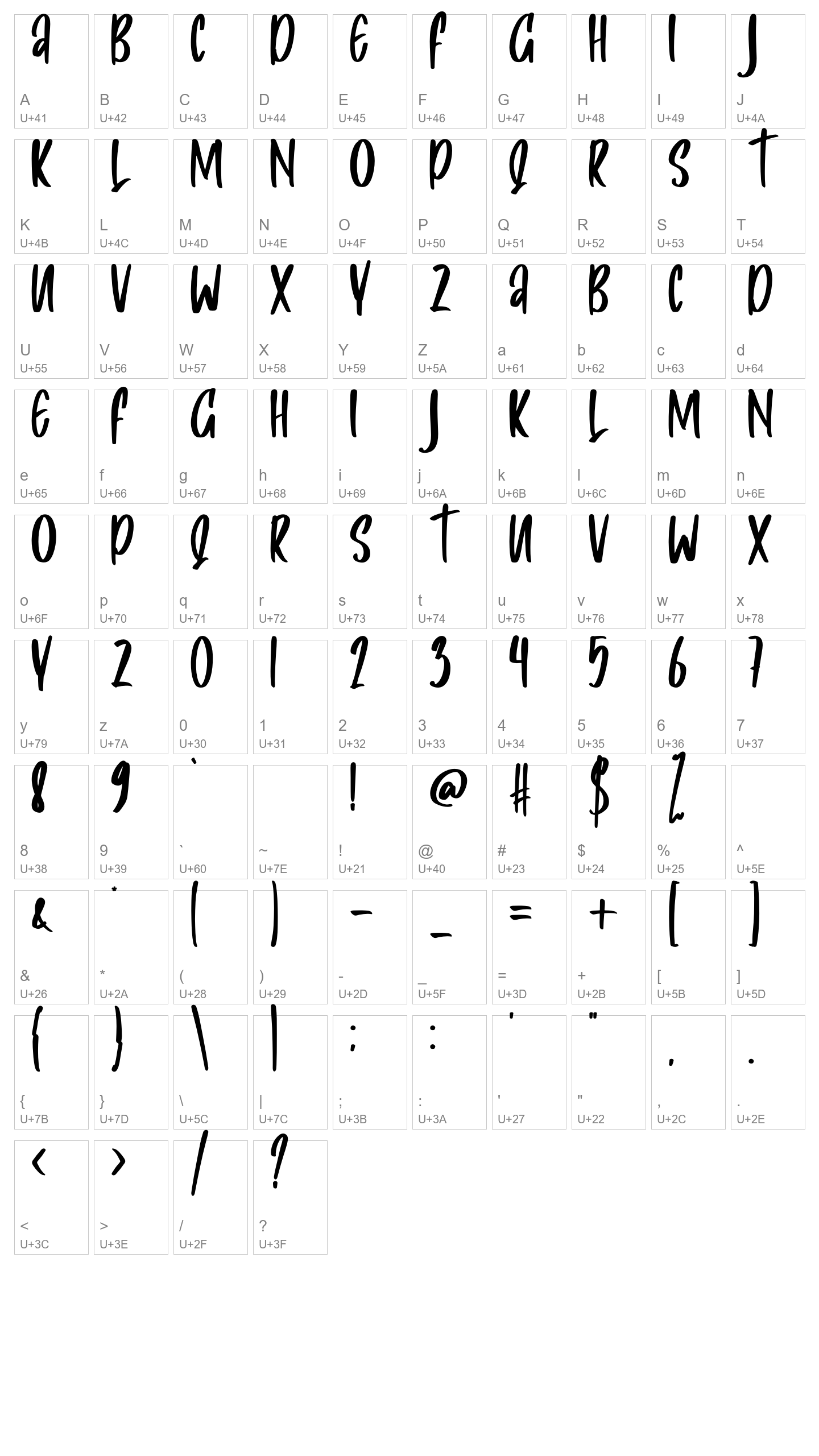 Character Map Image