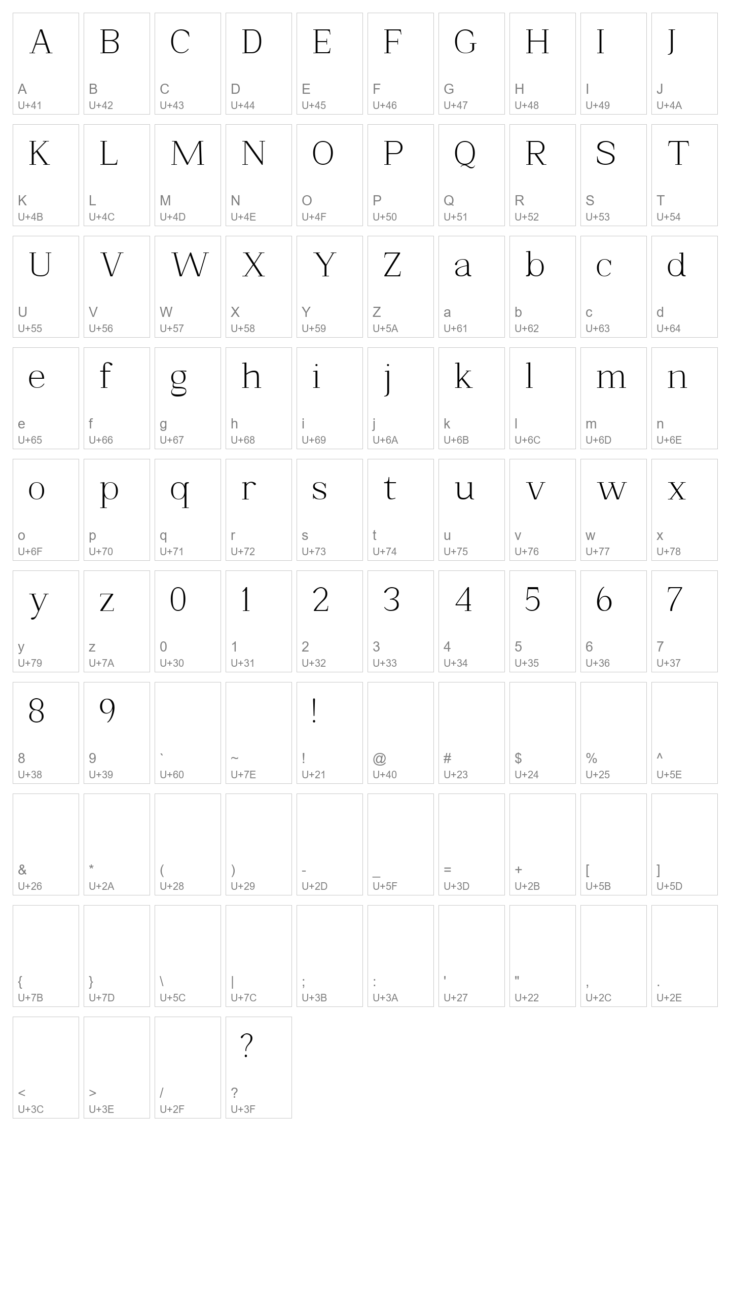 Character Map Image