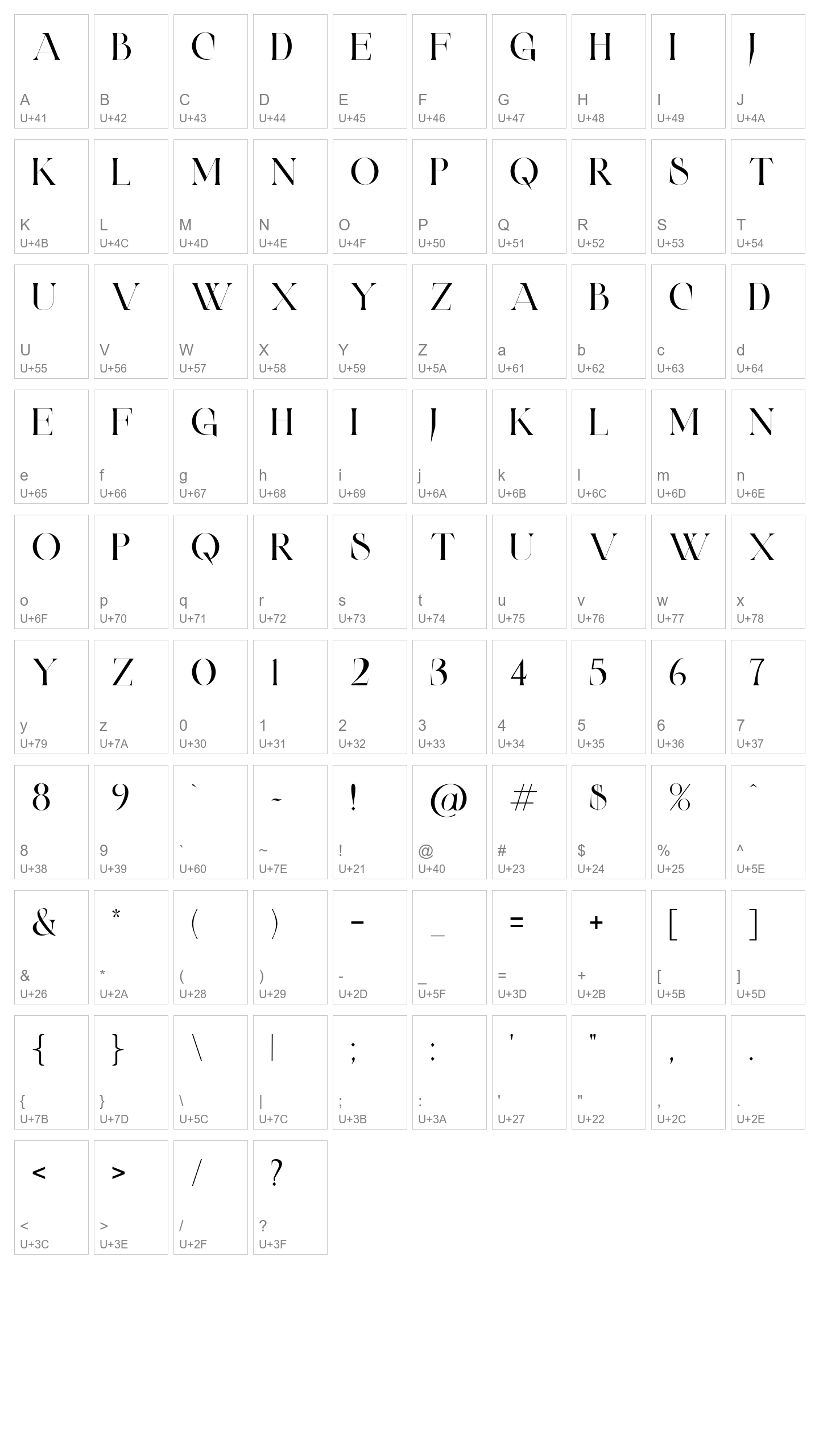 Character Map Image