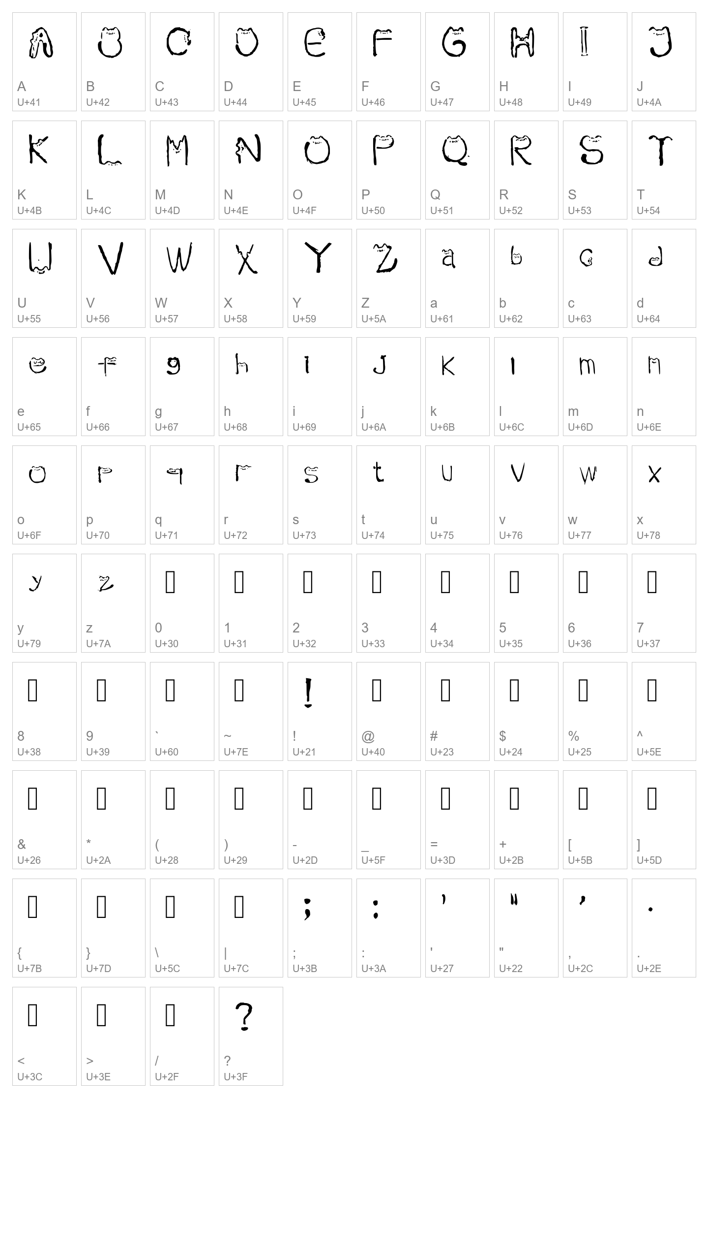 Character Map Image