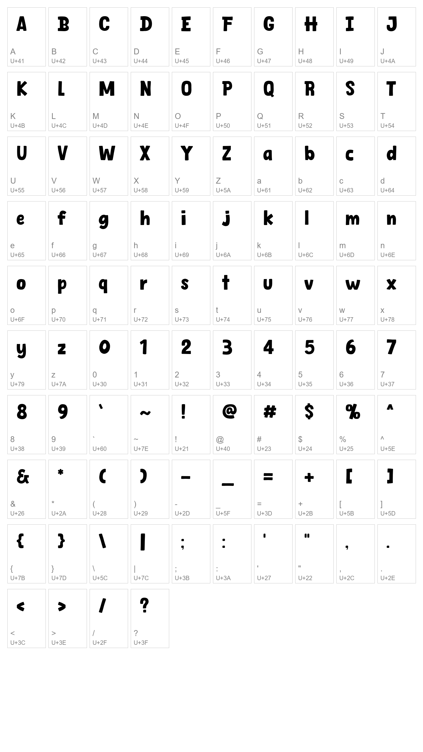 Character Map Image