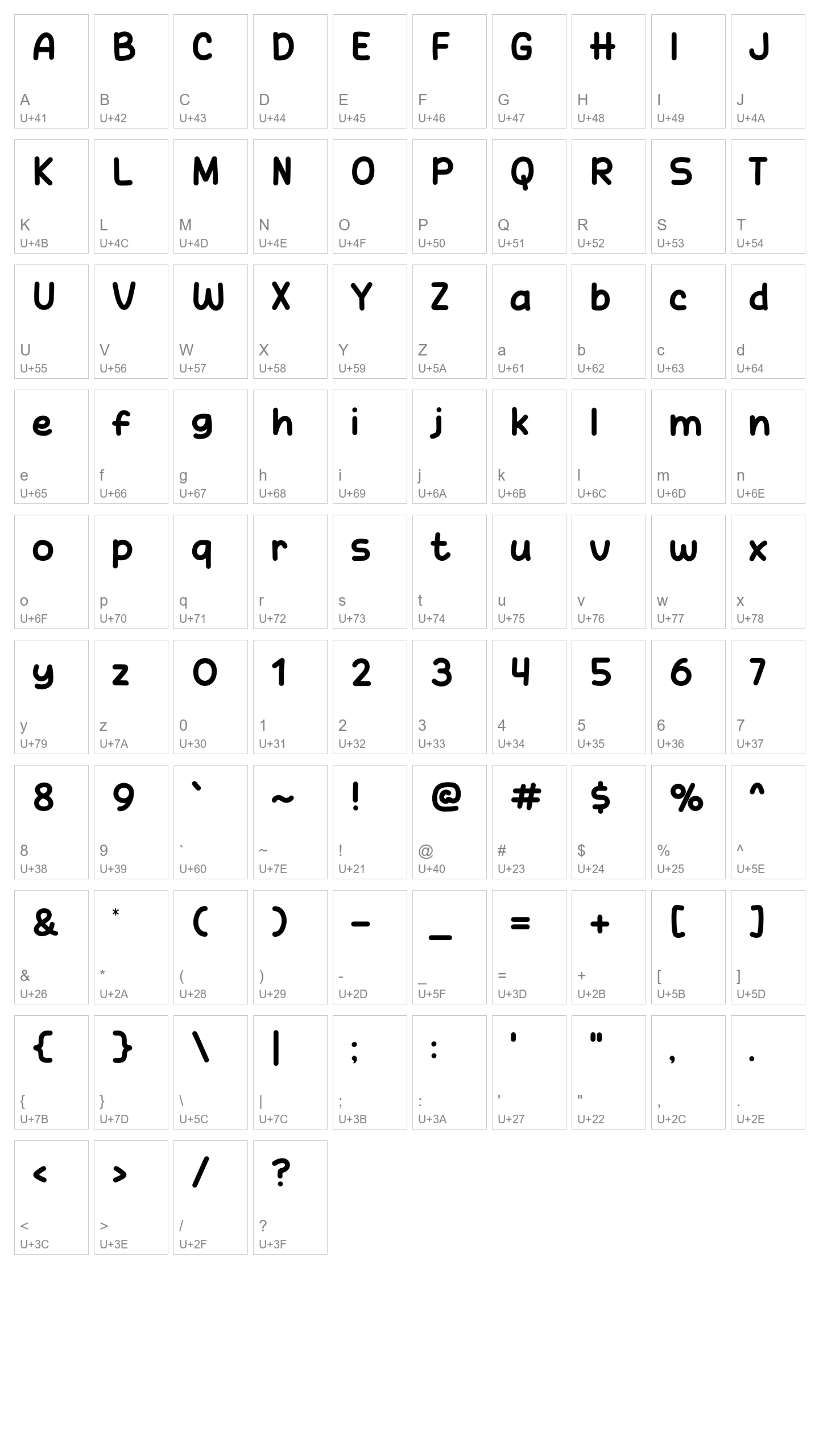 Character Map Image
