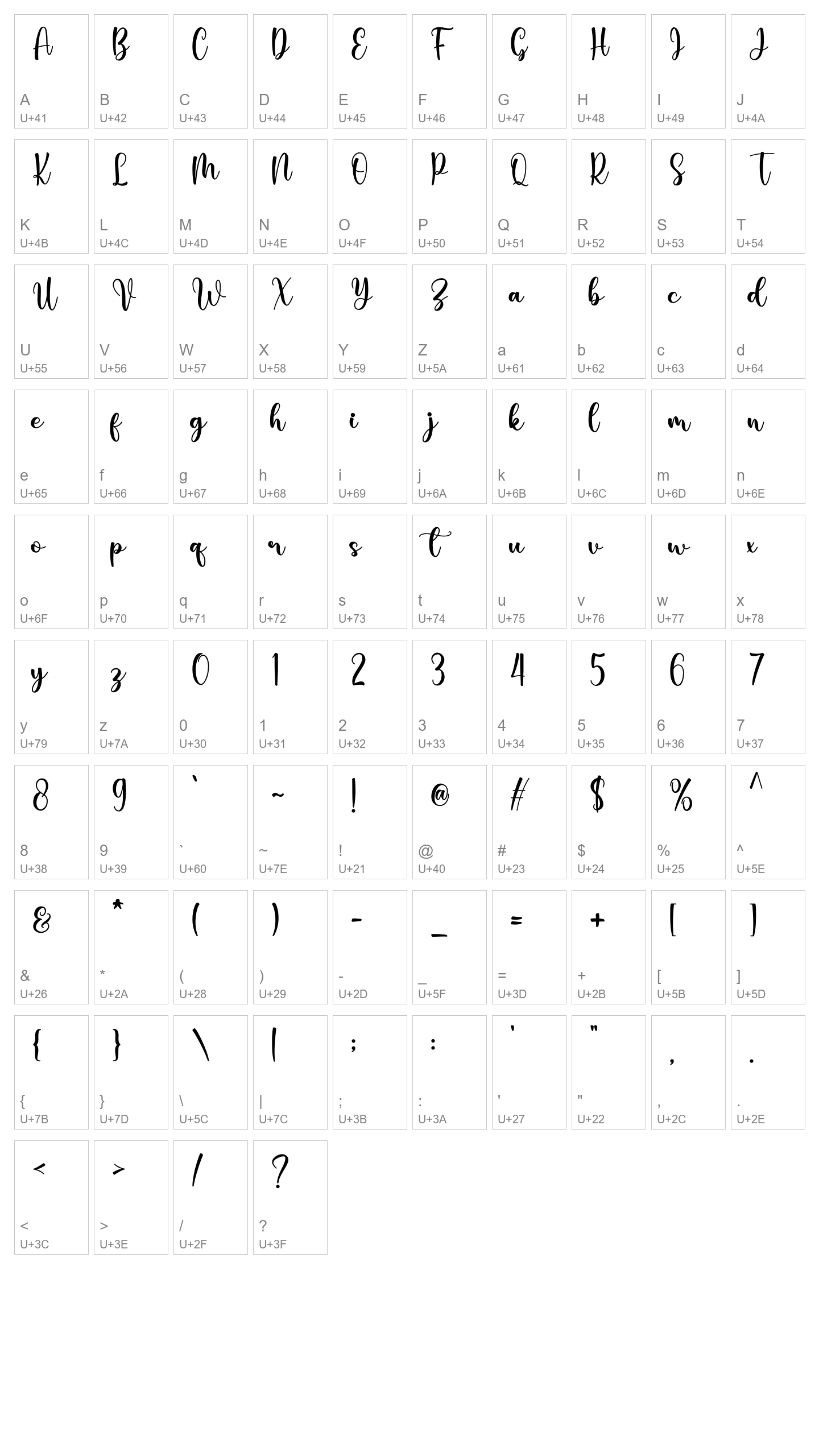 Character Map Image