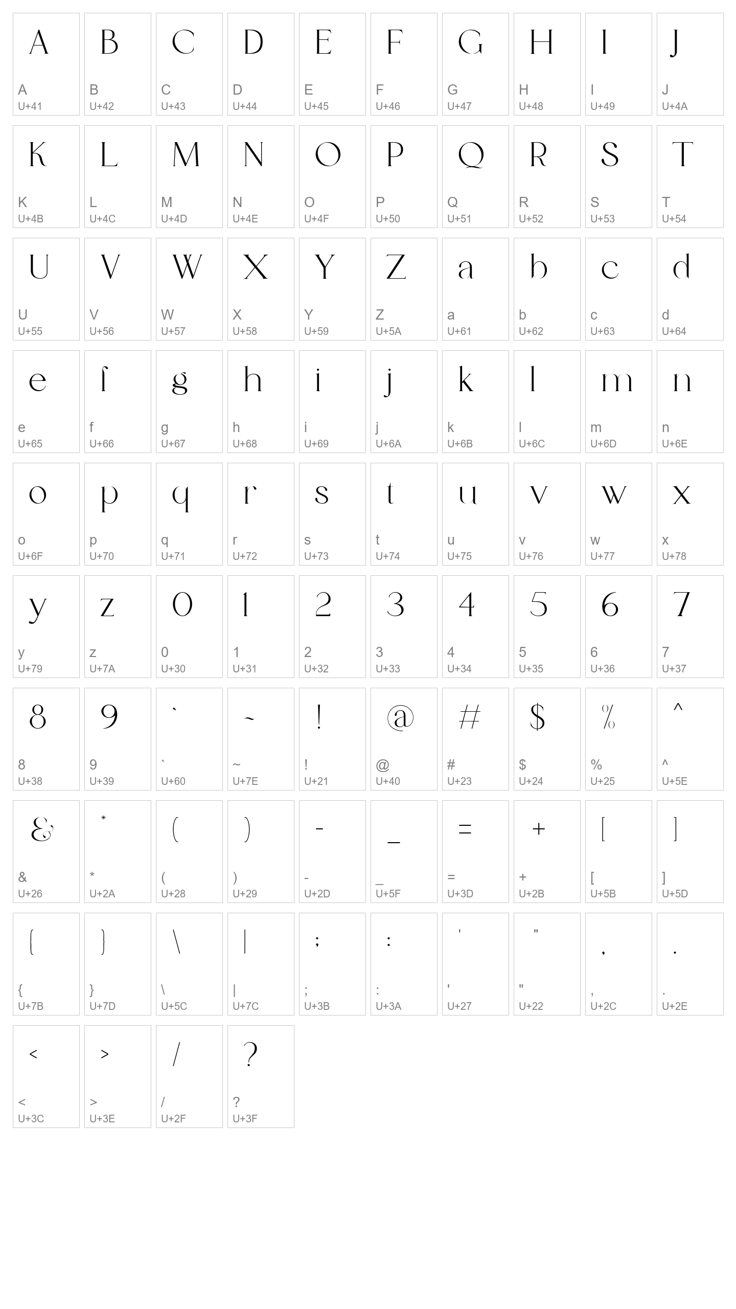 Character Map Image