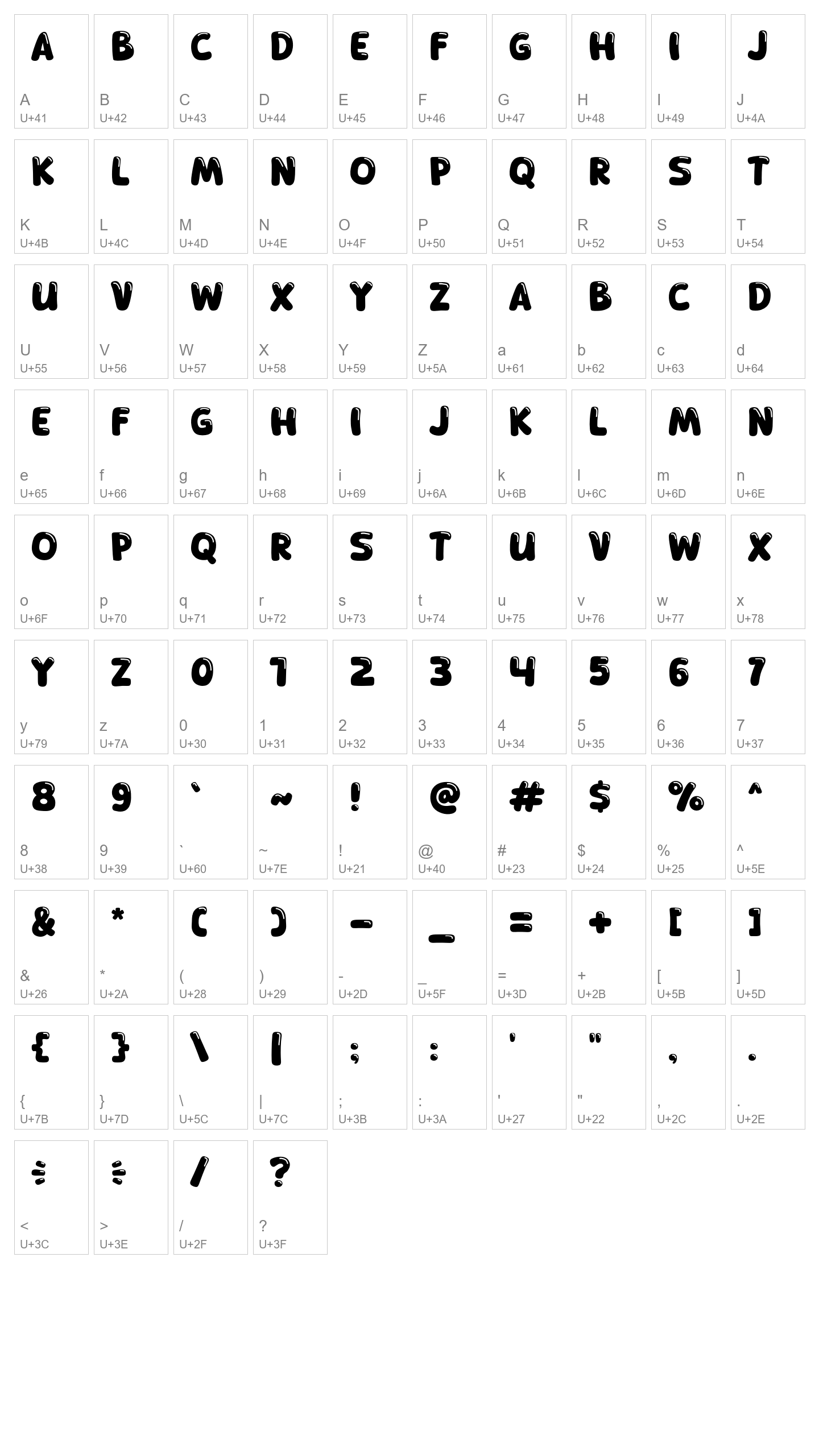 Character Map Image