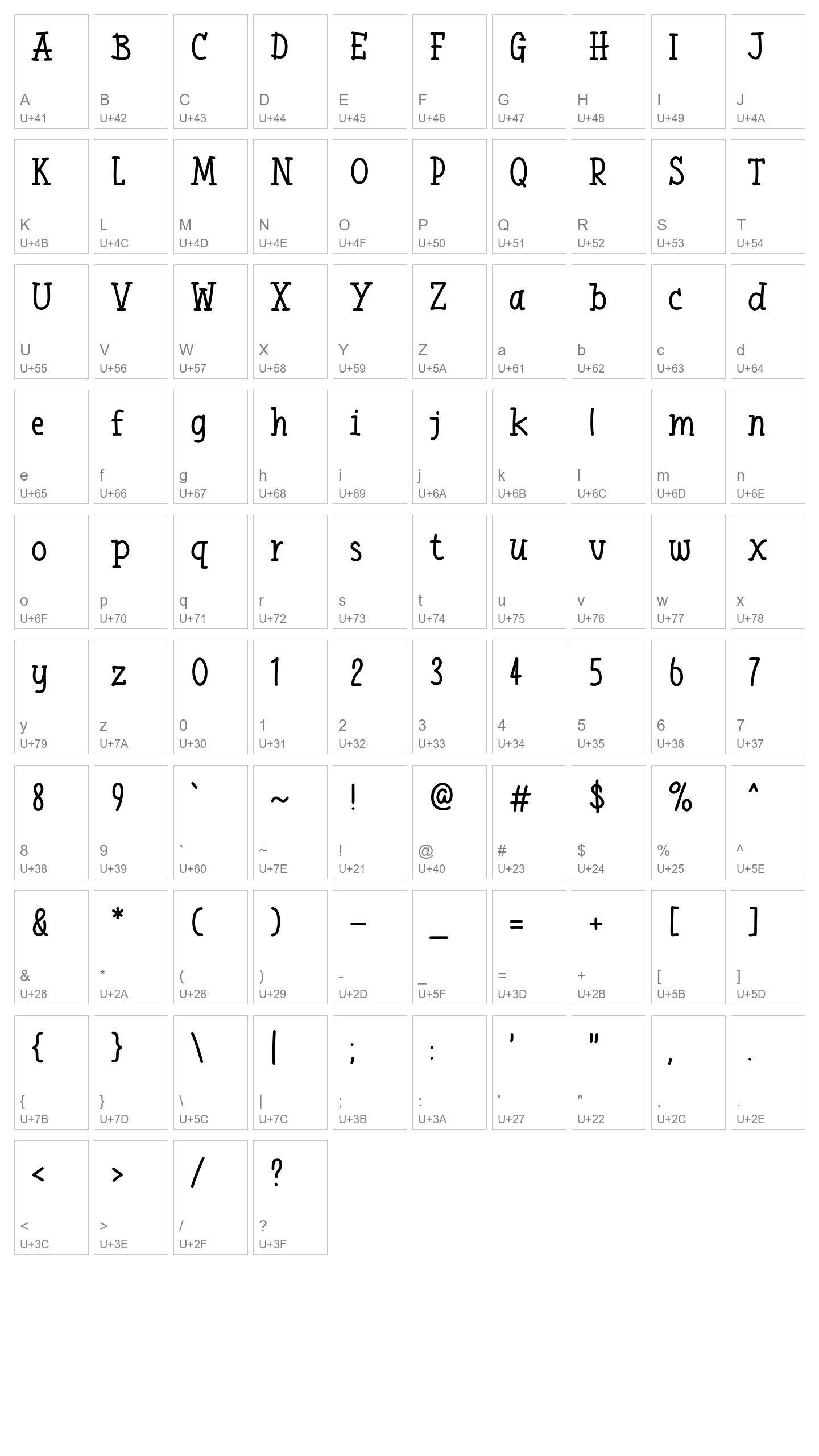 Character Map Image
