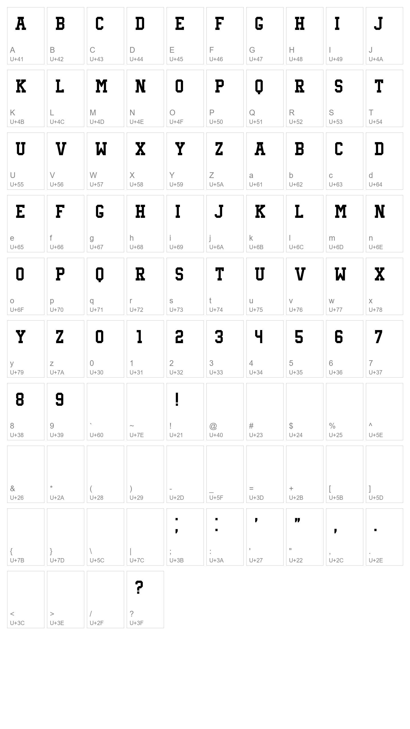 Character Map Image