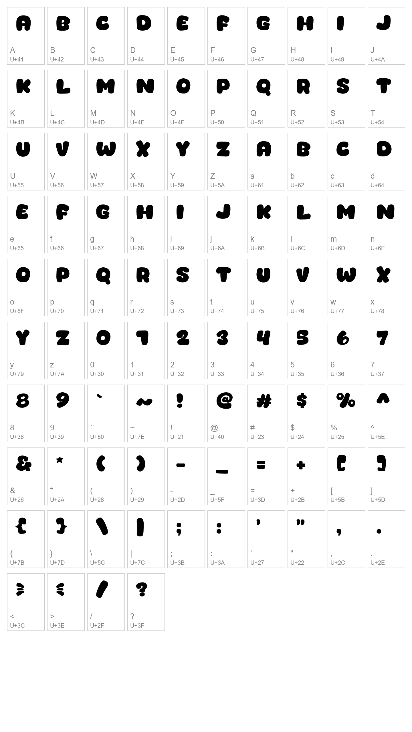 Character Map Image
