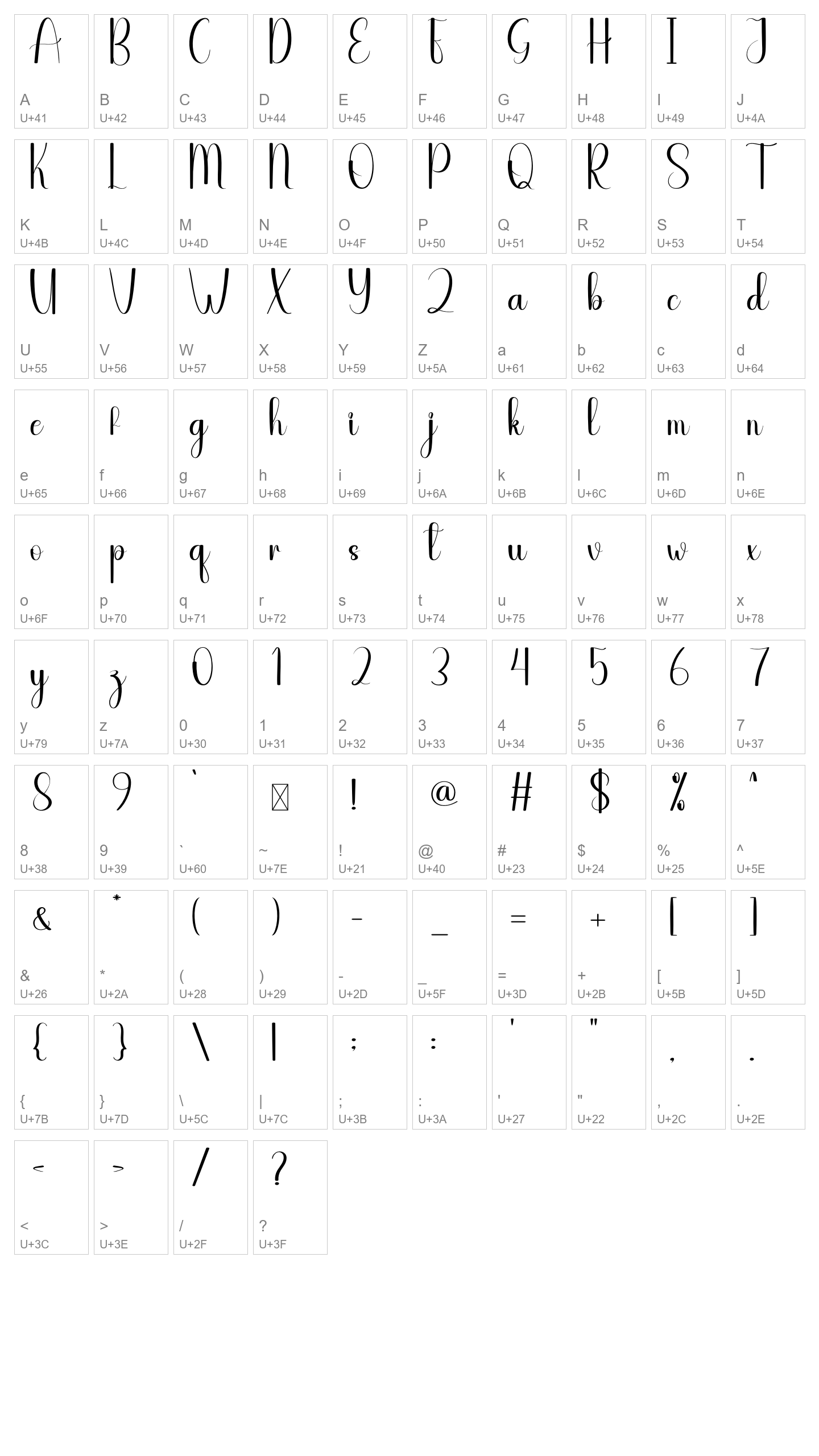 Character Map Image