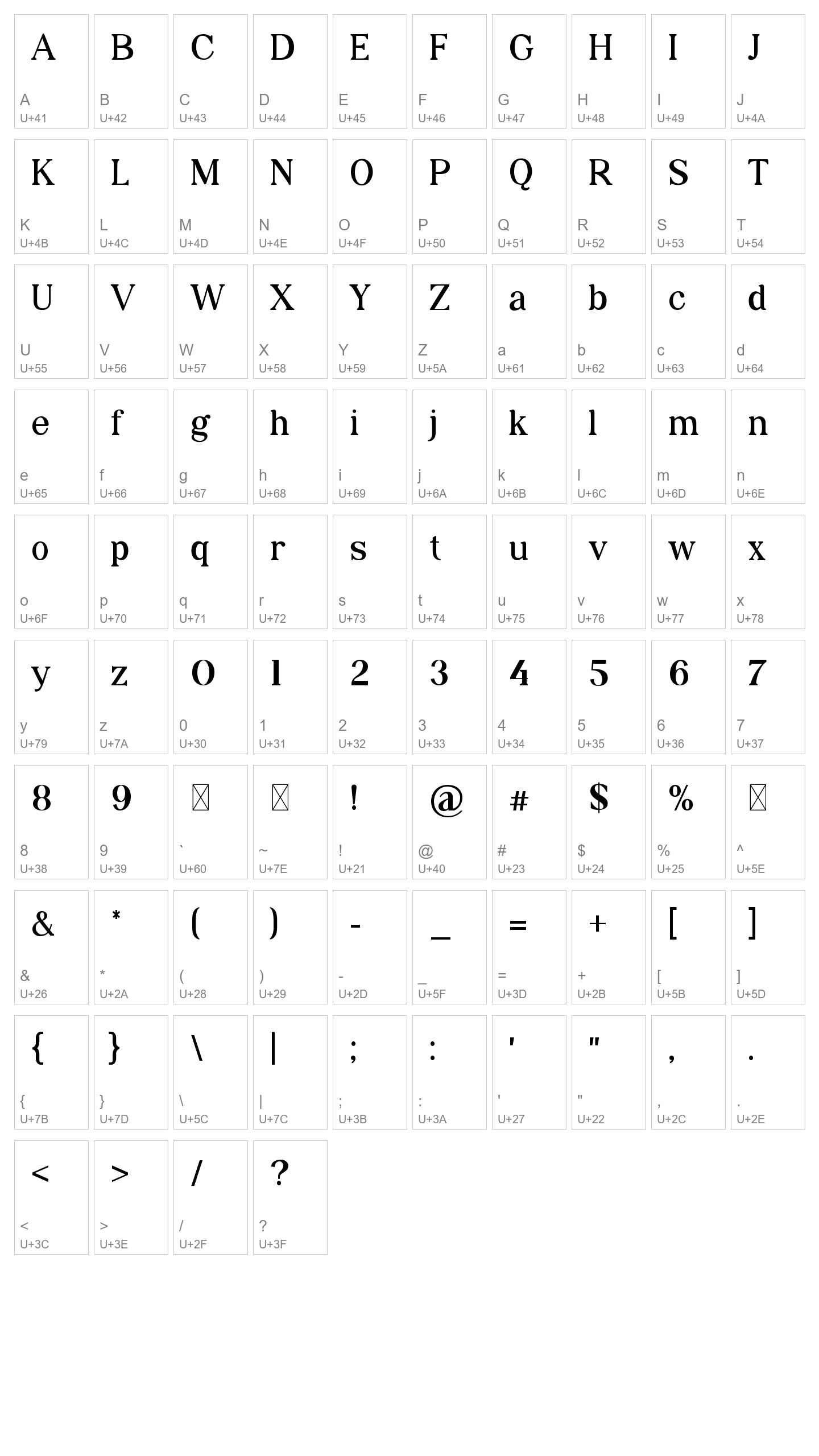 Character Map Image