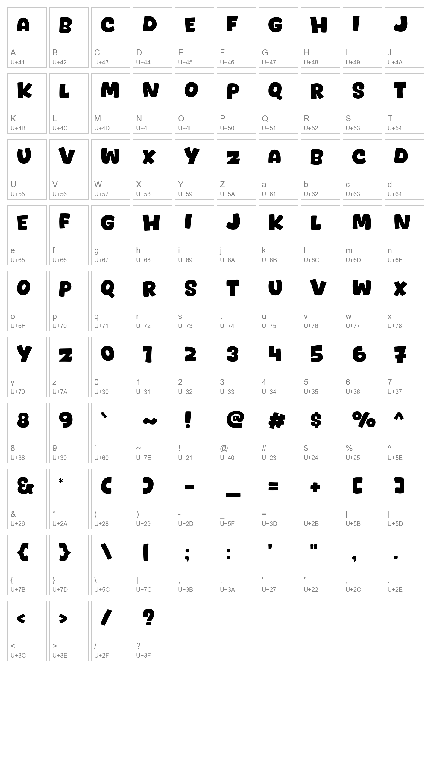 Character Map Image