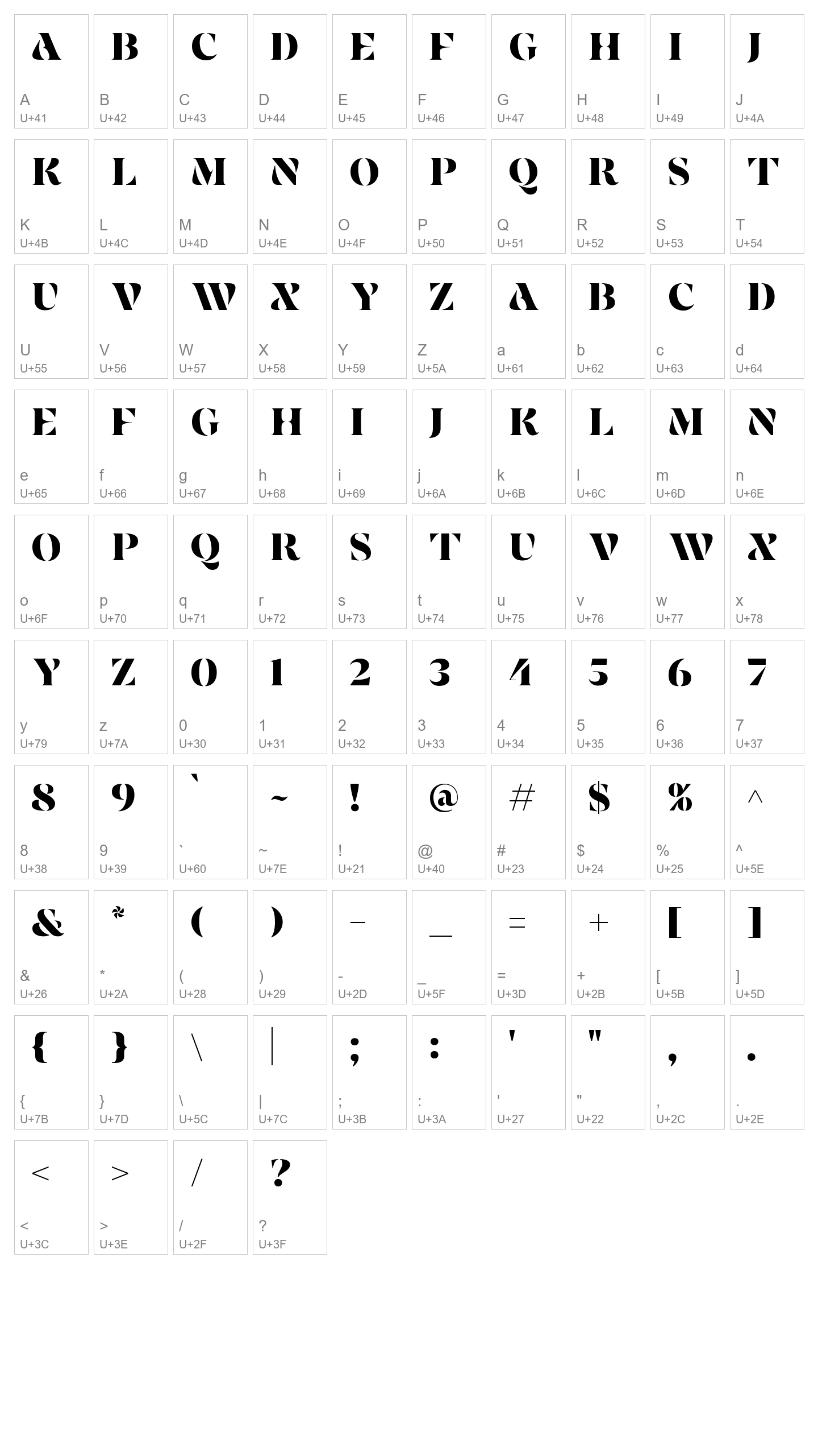 Character Map Image