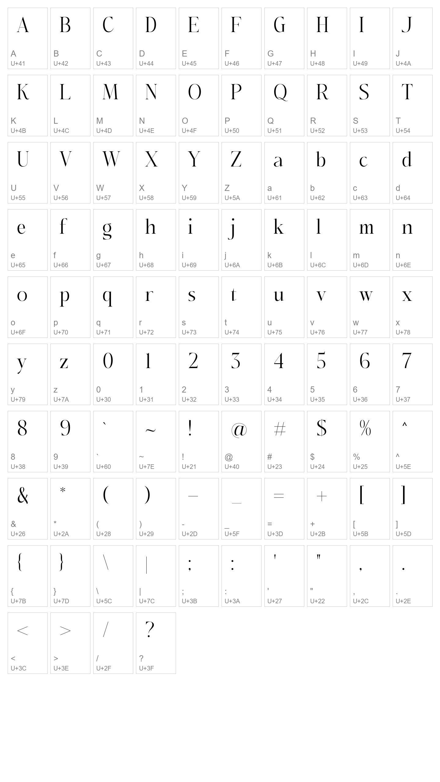 Character Map Image