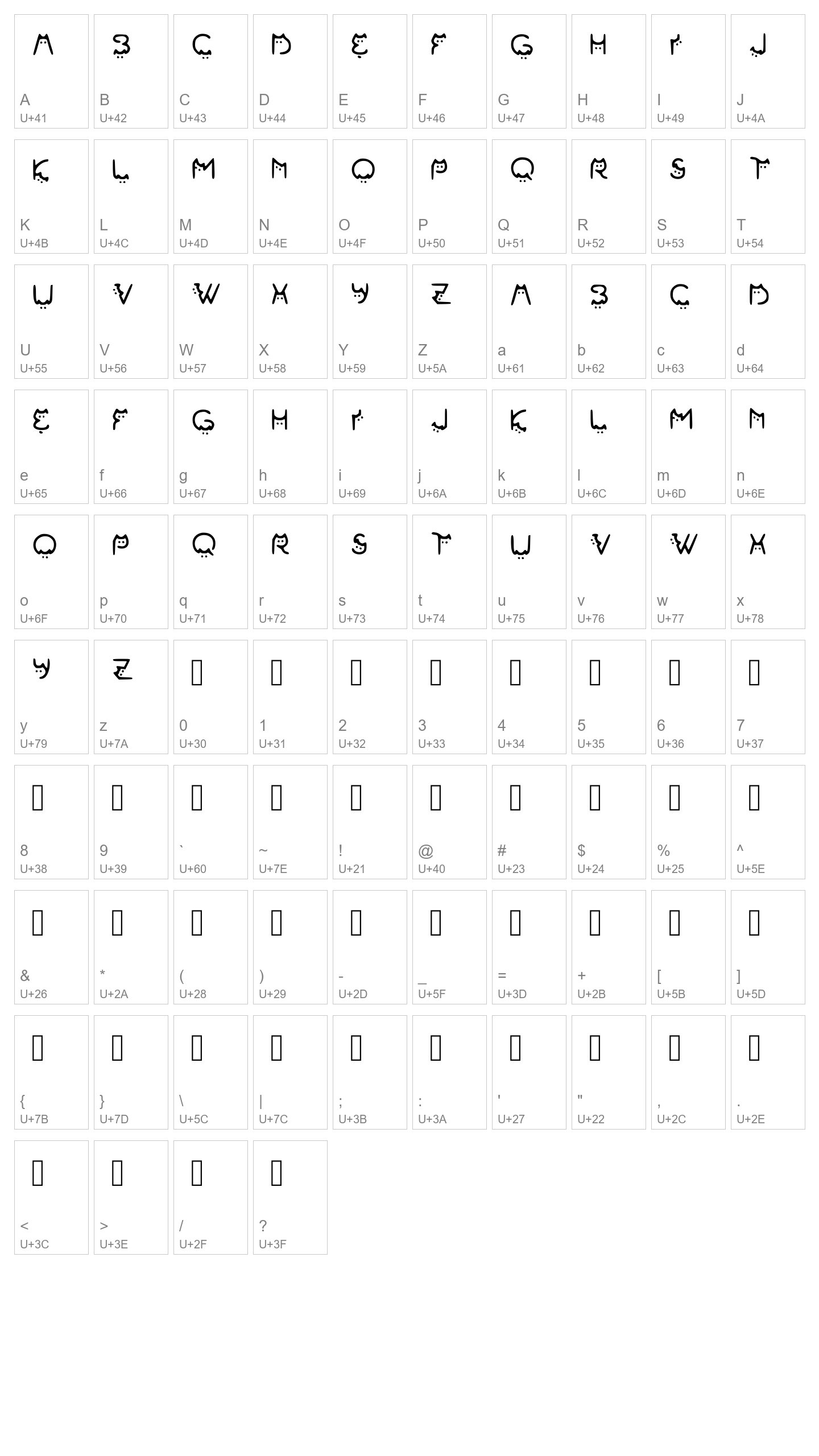 Character Map Image