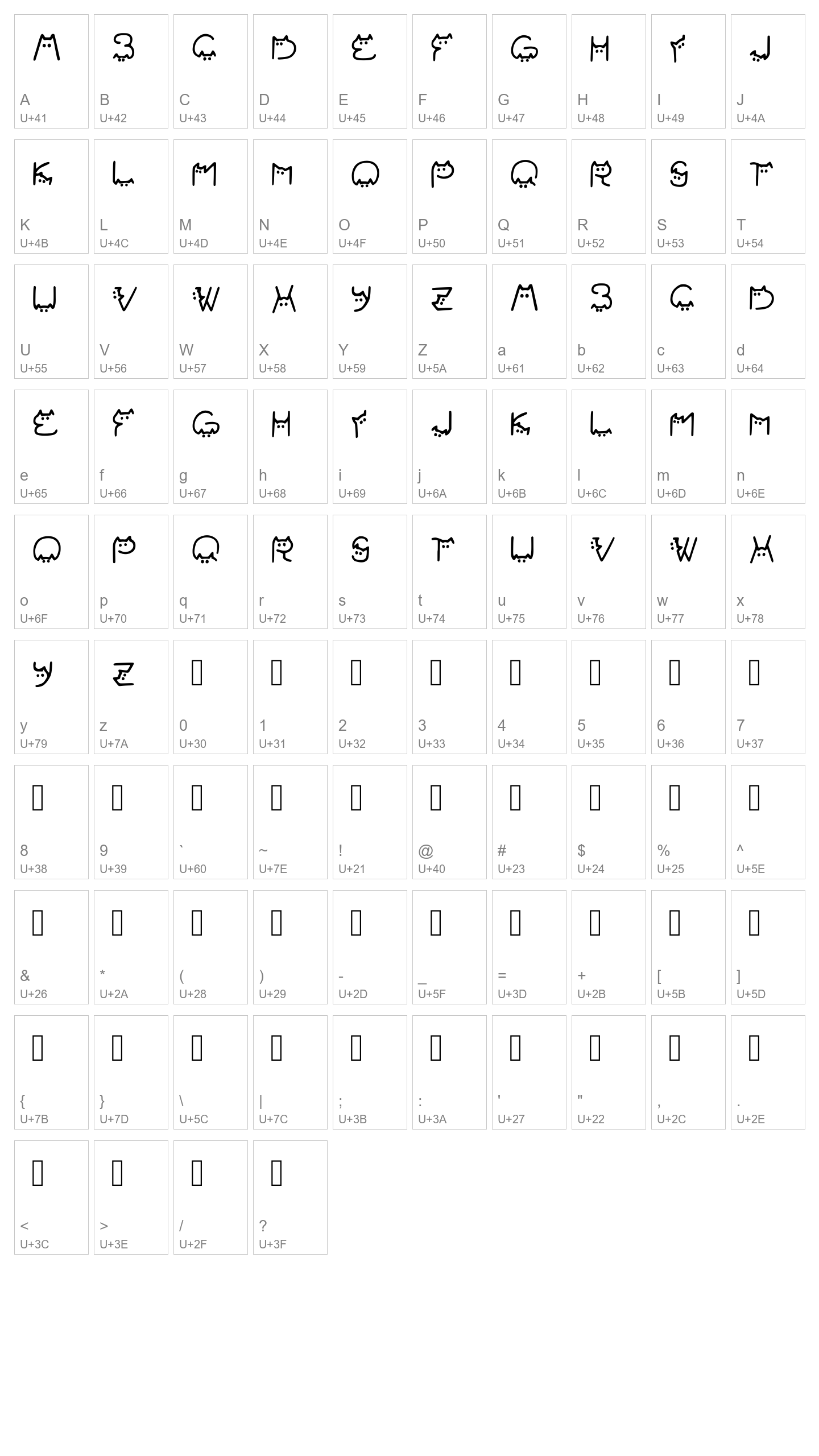 Character Map Image