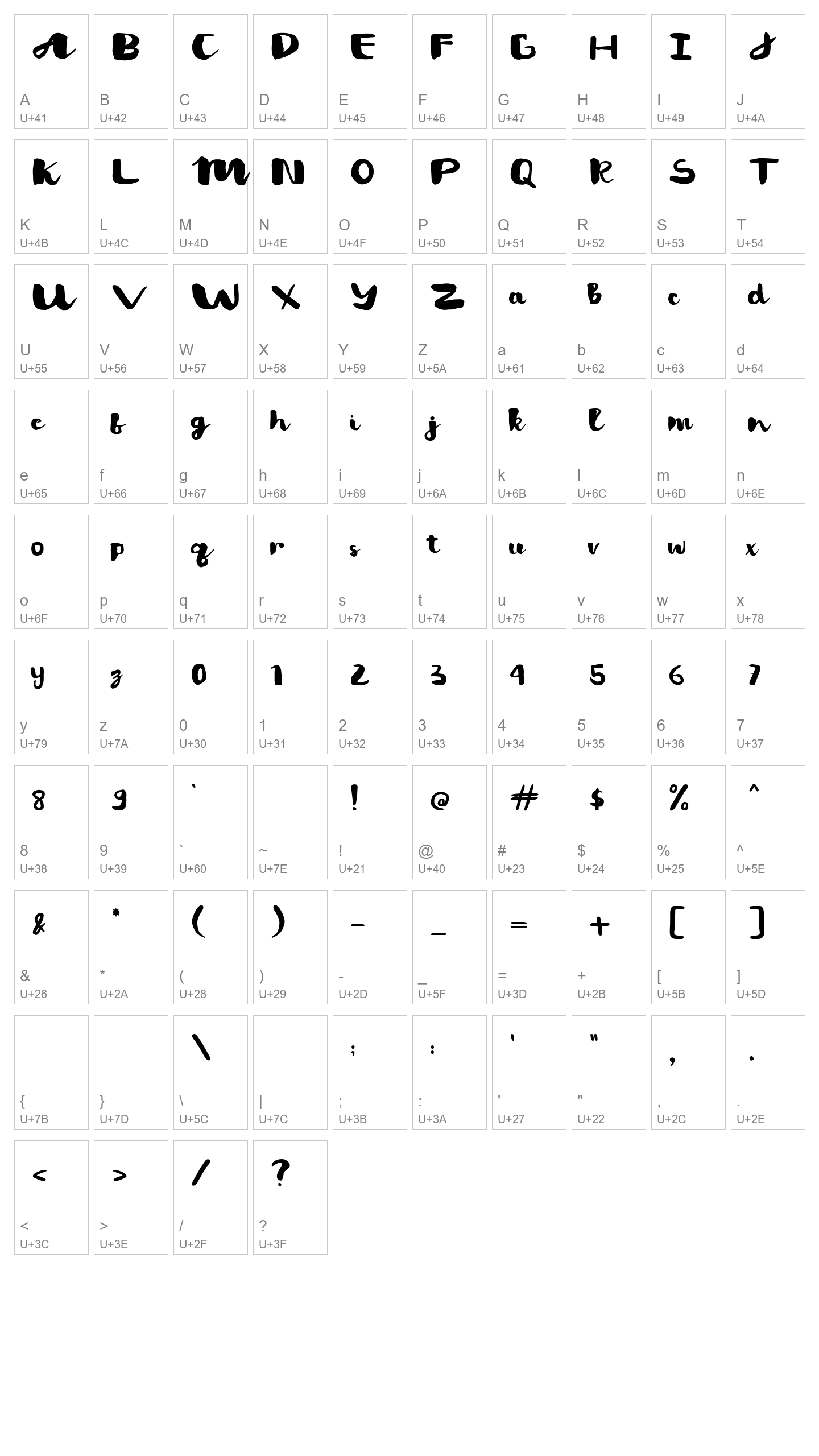 Character Map Image