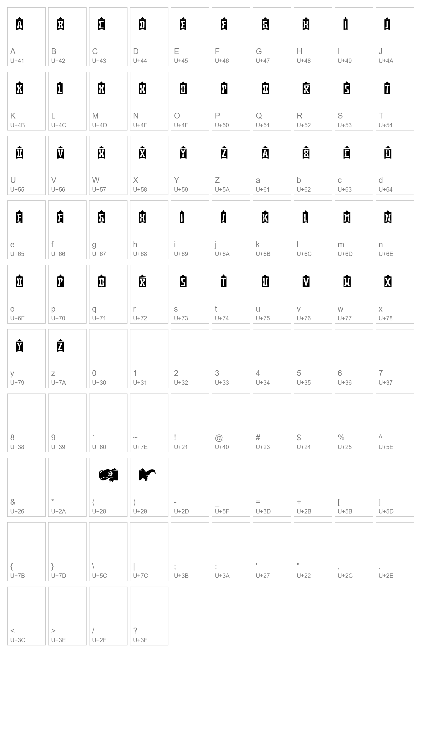 Character Map Image