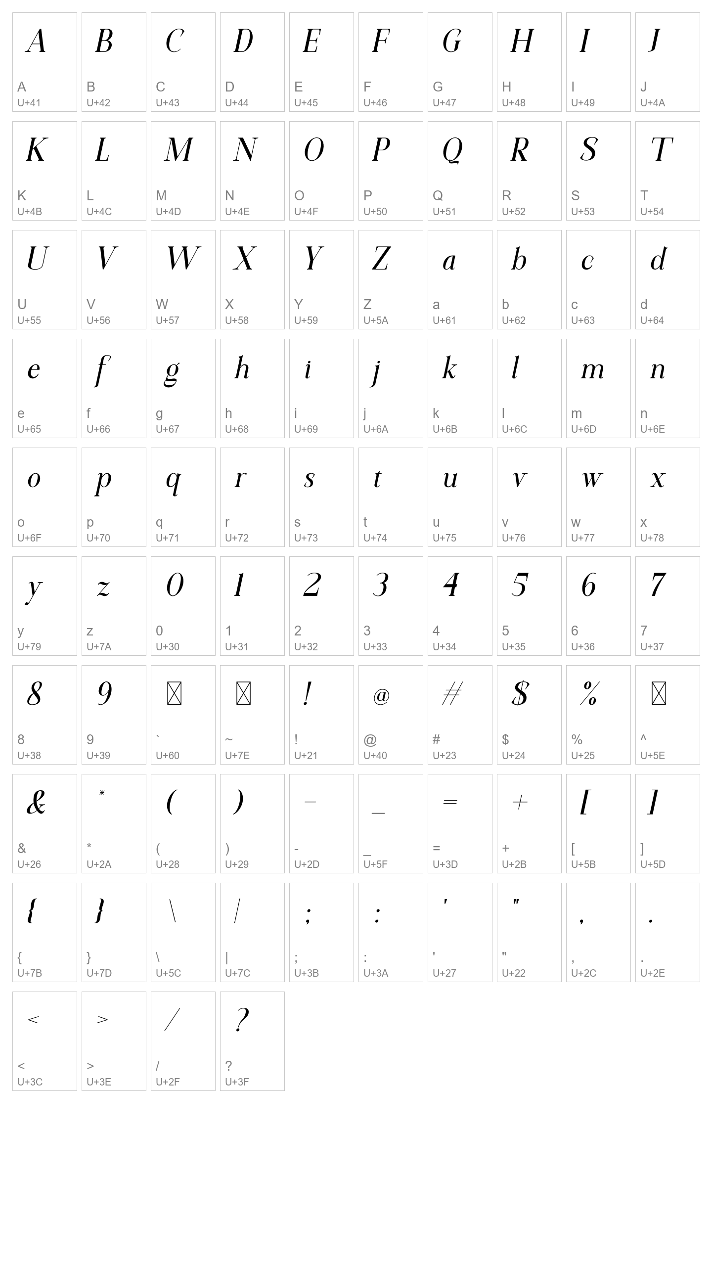Character Map Image